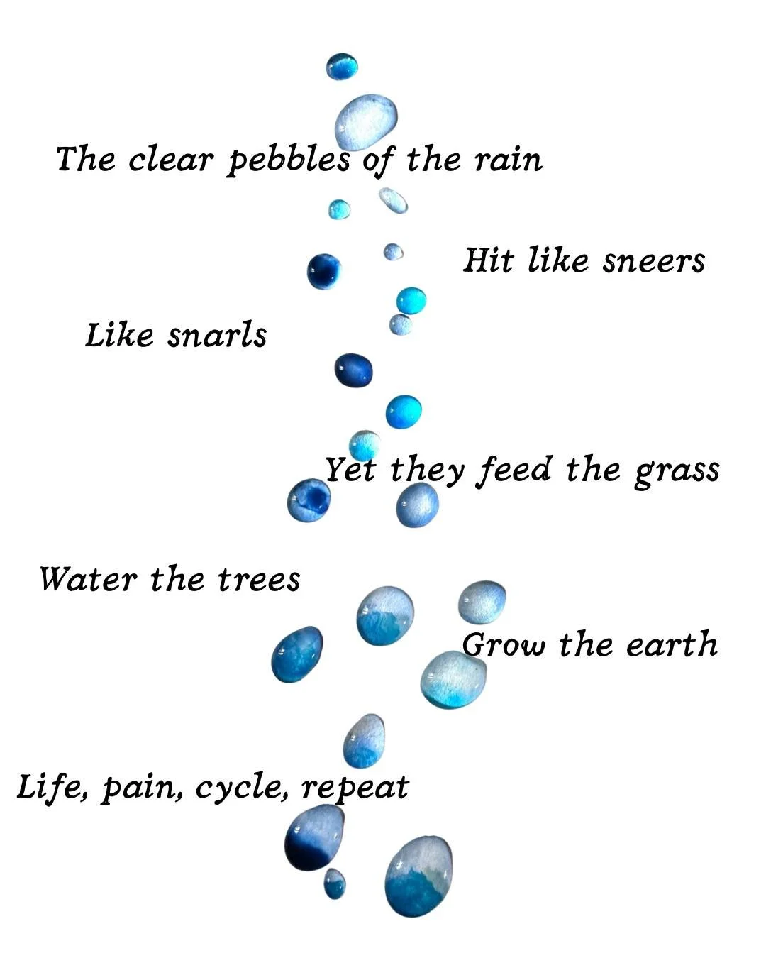 'The clear pebbles of the rain,
Hit like sneers
Like snarls. 
Yet they feed the grass,
Water the trees,
Growth the earth.
Life, pain, cycle, repeat.' 🌱

Today's session with our Drawn Together artists took inspiration from 'Wild Geese' by poet Mary 