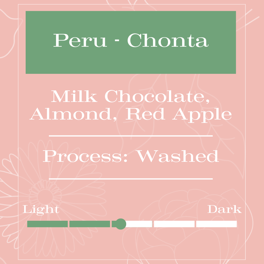 Shop — Victoria Coffee