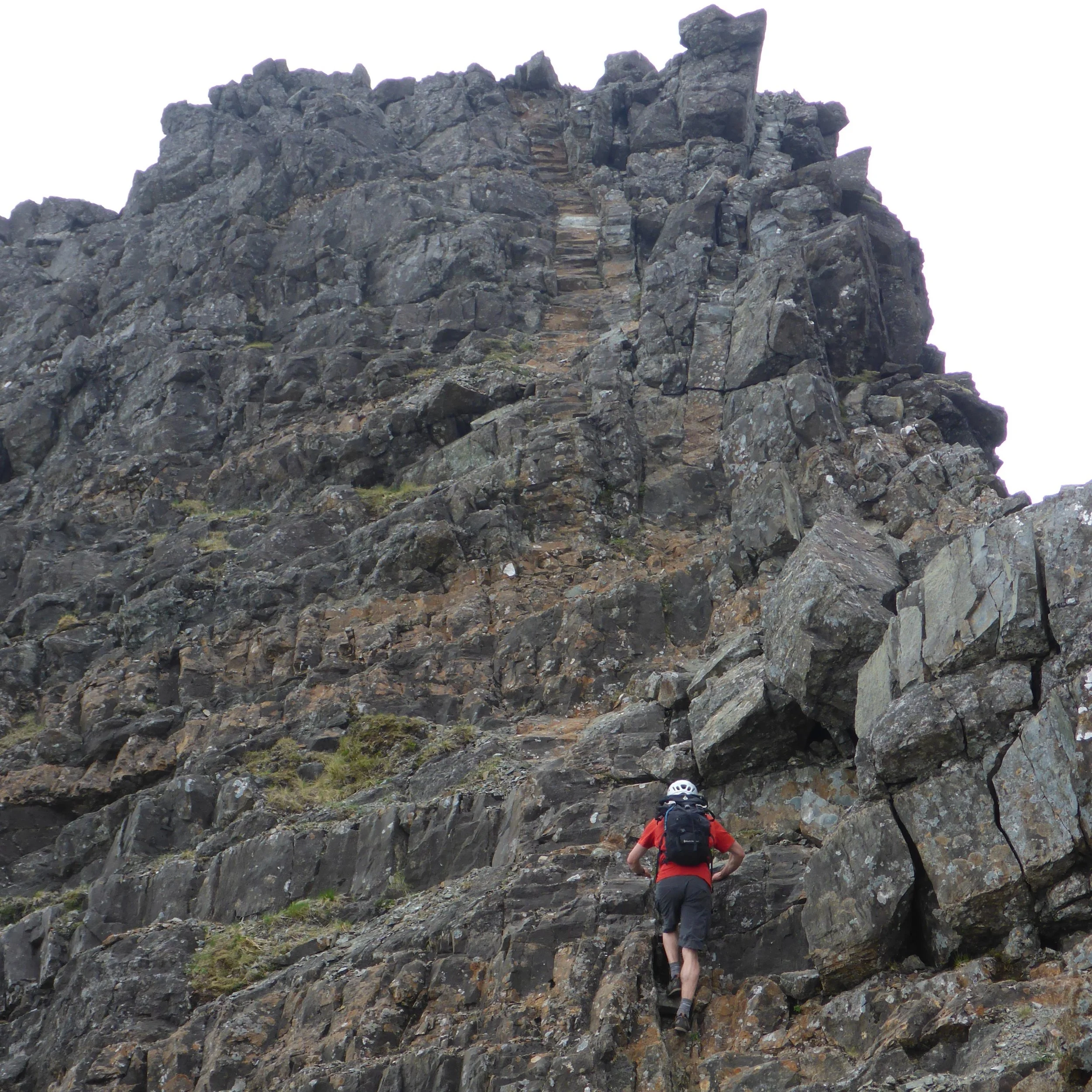 Introduction to Scrambling