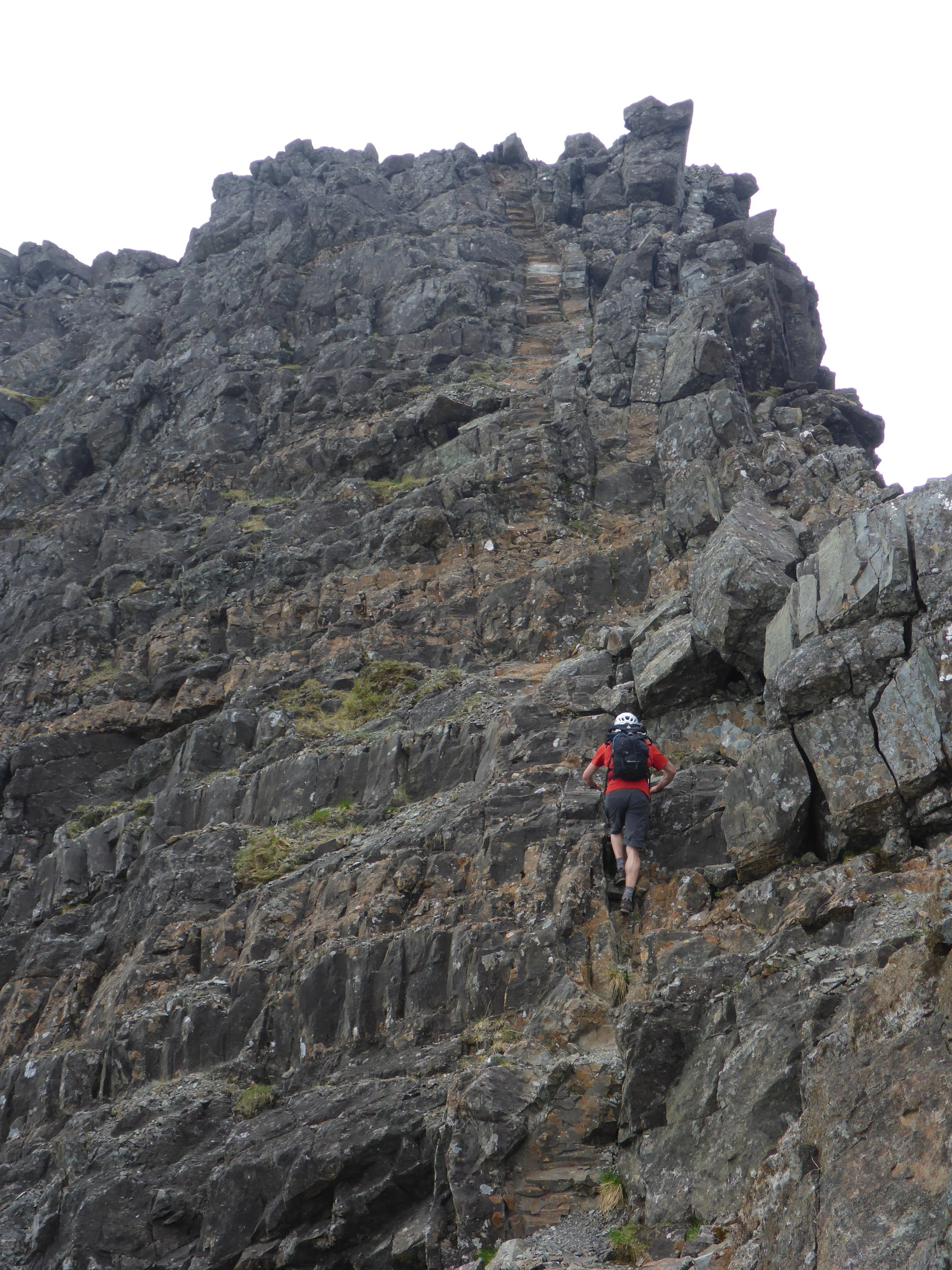 Introduction to Scrambling