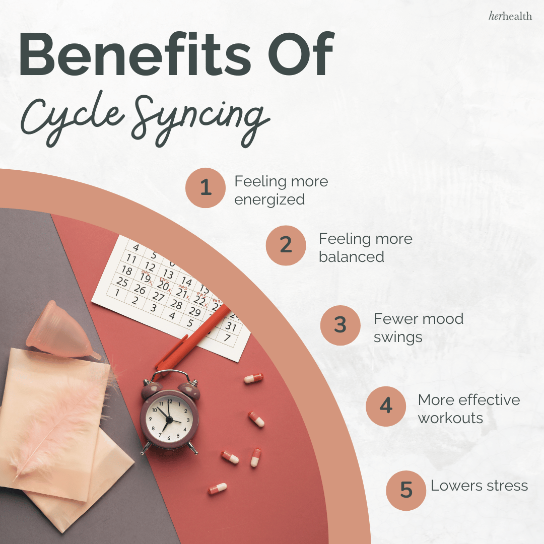 Cycle Syncing Guide: Everything You Need to Know