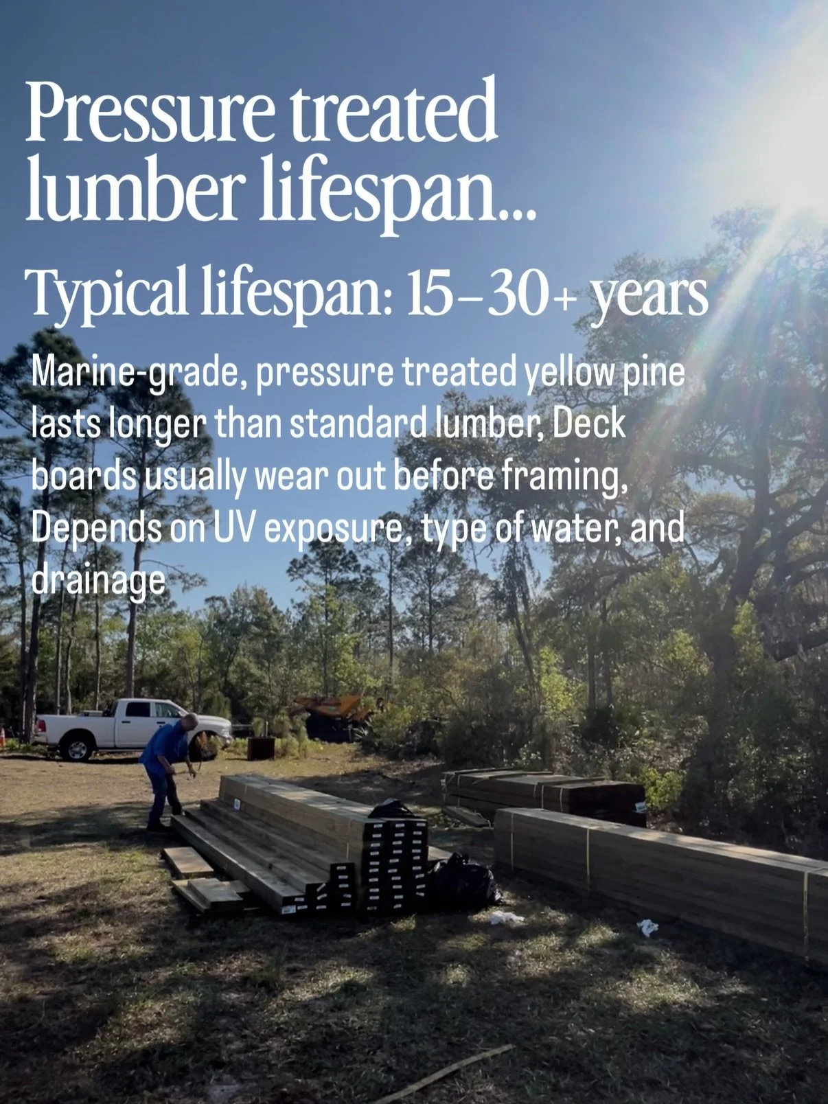 Just in case you missed it, let&rsquo;s recap one of our most common questions&hellip;. 

&ldquo;How long will my dock last?&rdquo;

Not all docks are built the same&mdash;and the materials used play a huge role in how long they&rsquo;ll last.

A doc