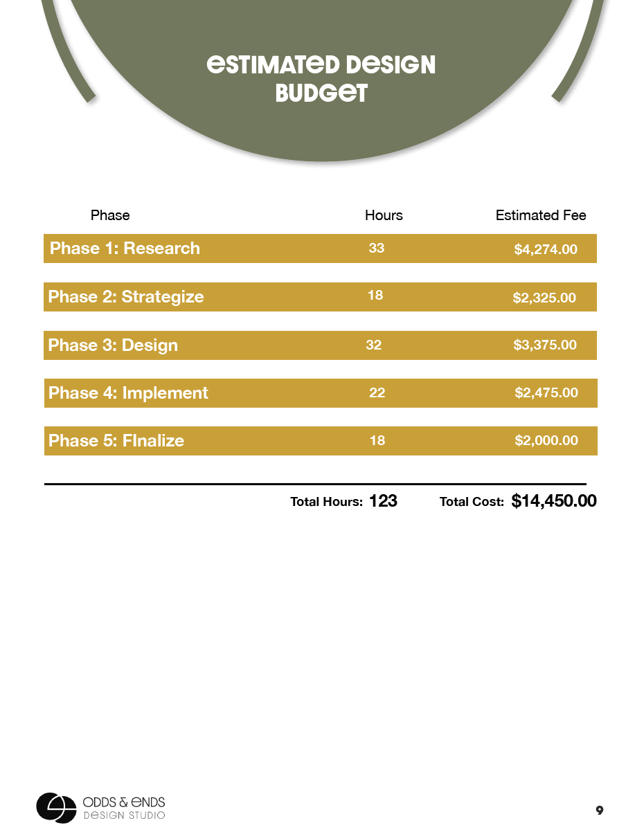 Screen Shot 2023-04-01 at 2.55.56 PM.png