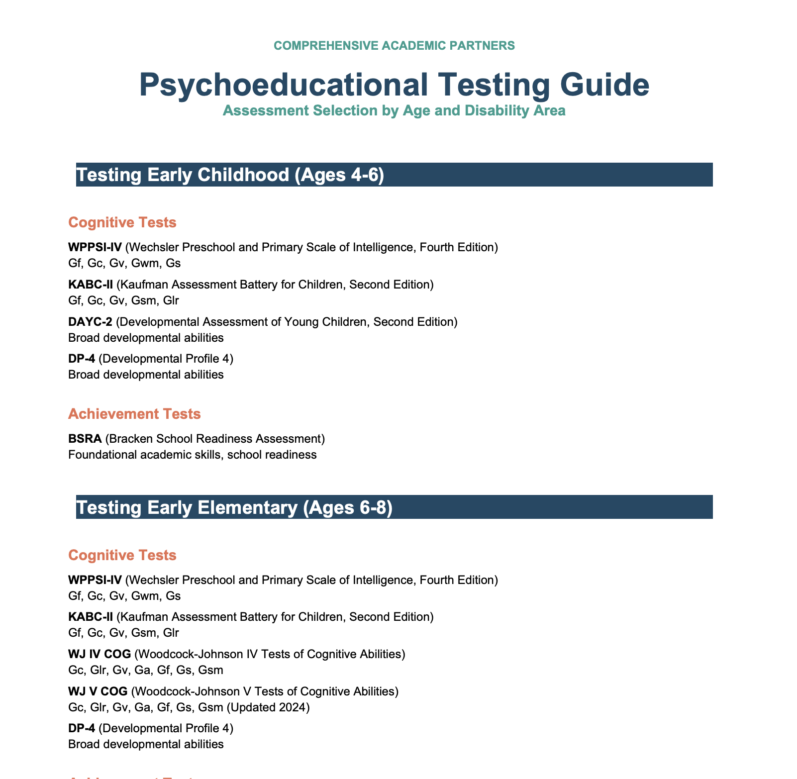 Psycho-ed Testing by Age PDF Updated with WJV, TOD, FAR, FAW, FAM