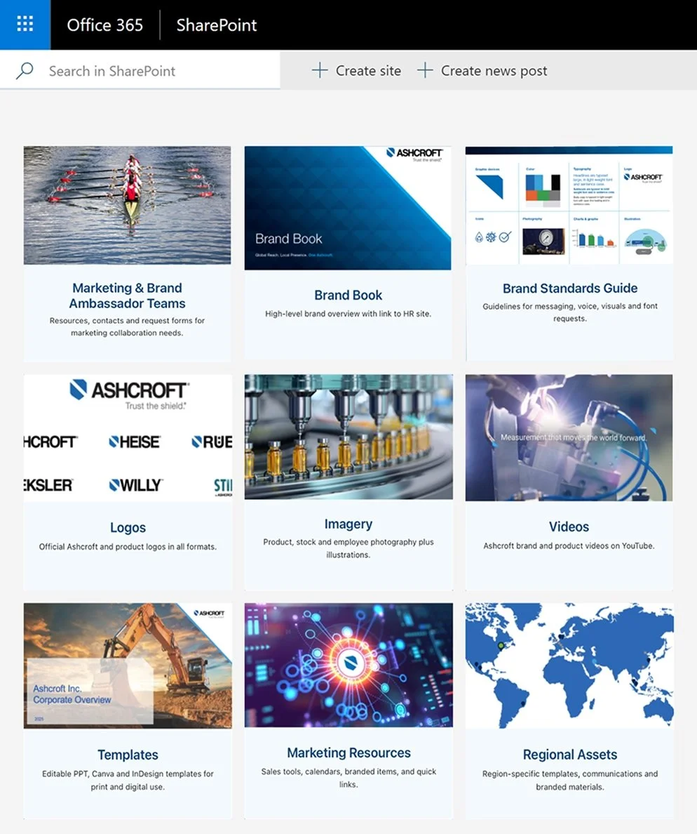 Screenshot of a SharePoint site homepage showing various sections: Marketing & Brand Ambassador Teams, Brand Book, Brand Standards Guide, Logos, Imagery, Videos, Templates, Marketing Resources, and Regional Assets.