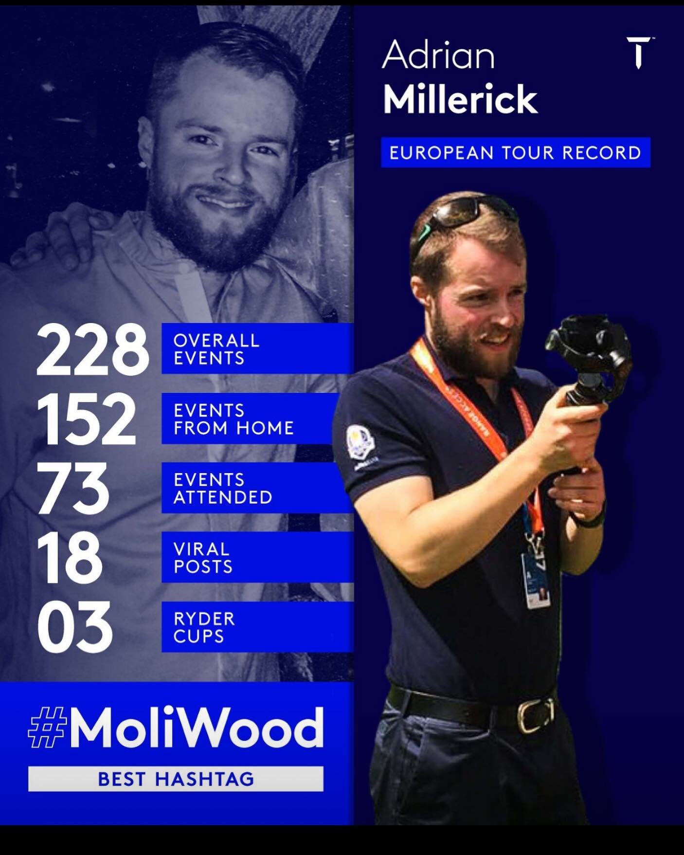 5 years at the Tour and in Golf = a lot of planes &amp; a lot of content ⛳️✈️