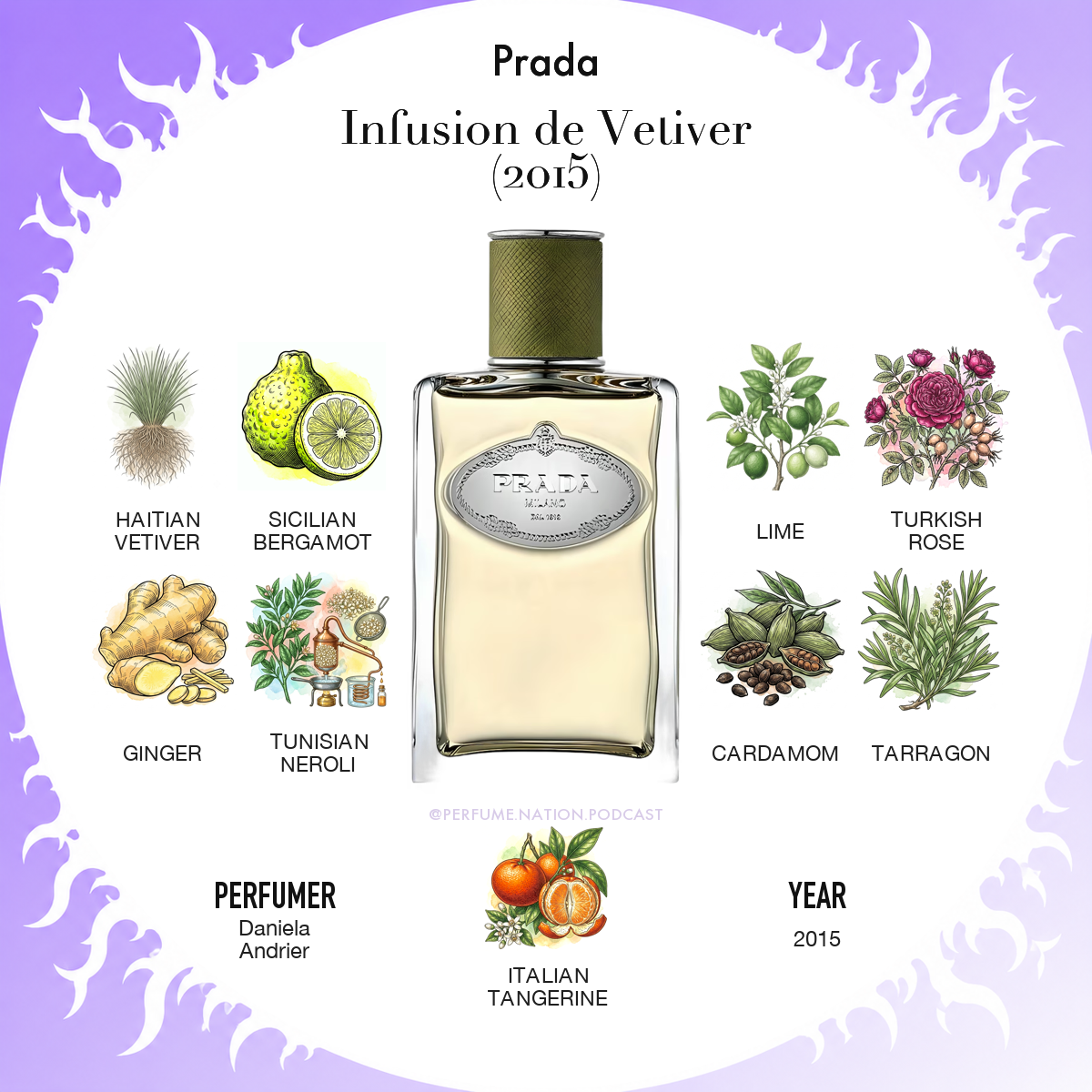 infusion-de-vetiver-2015_prada_c1e6f70d.png