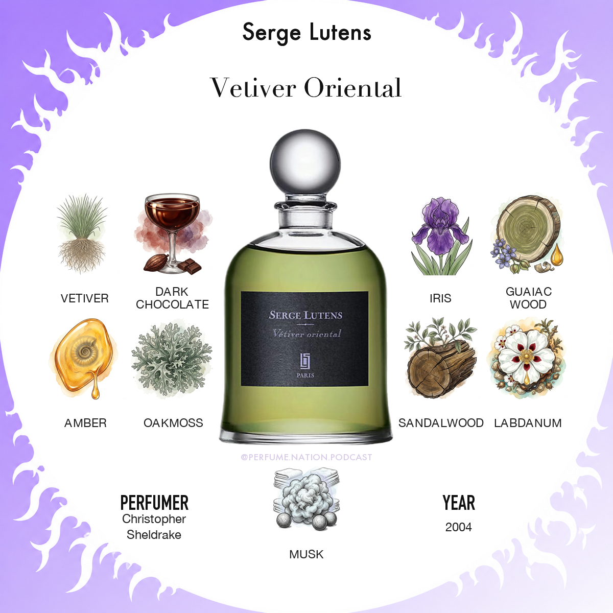 vetiver-oriental_serge-lutens_05a3e7ee.png