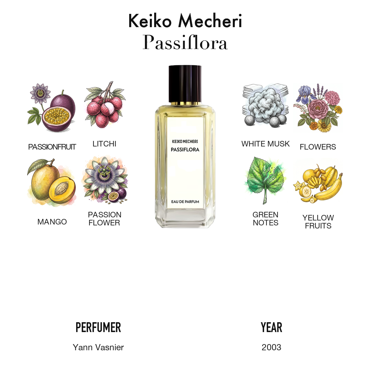 passiflora_keiko-mecheri_f8398ca1.png