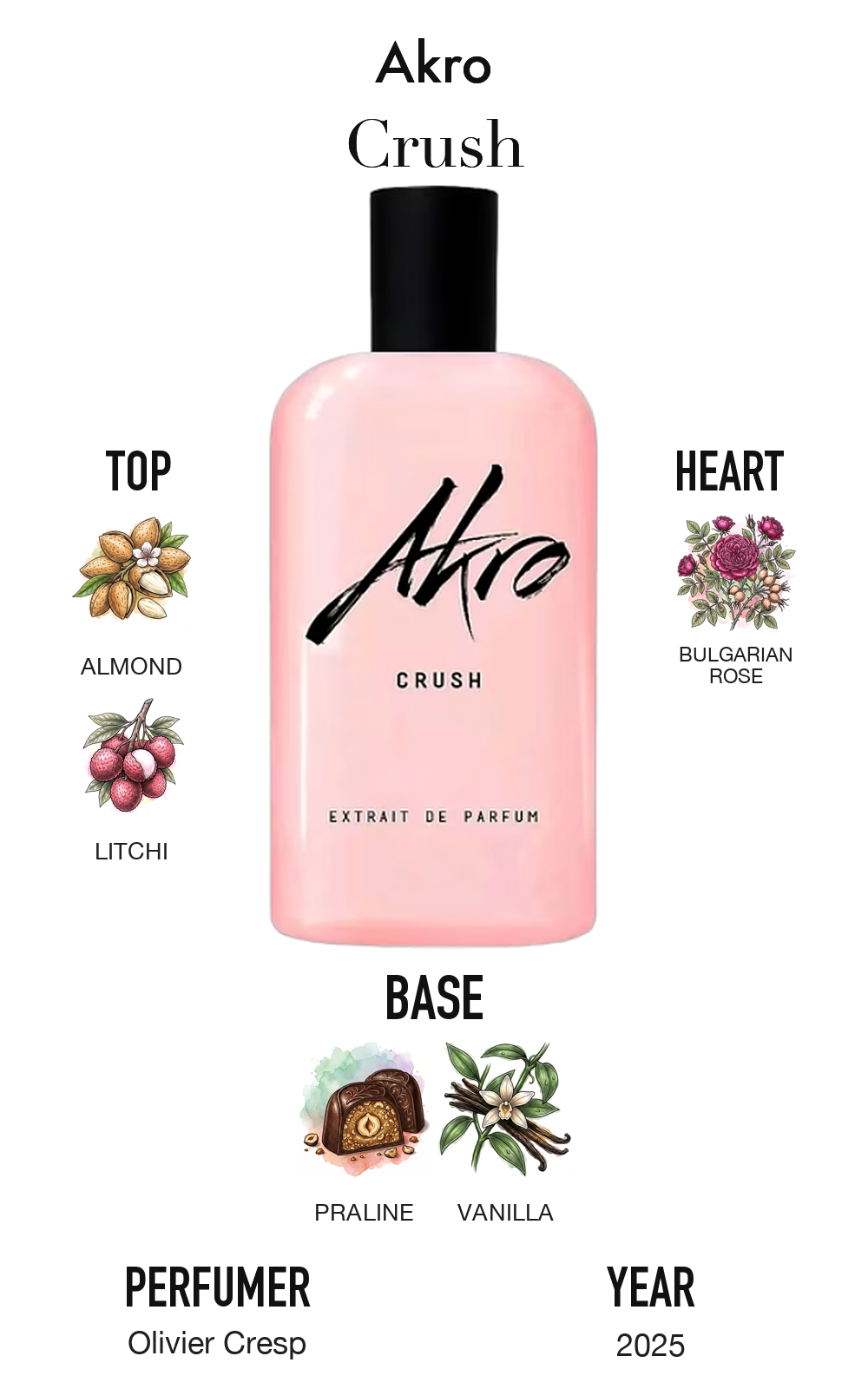 crush_akro_d307fc14.png