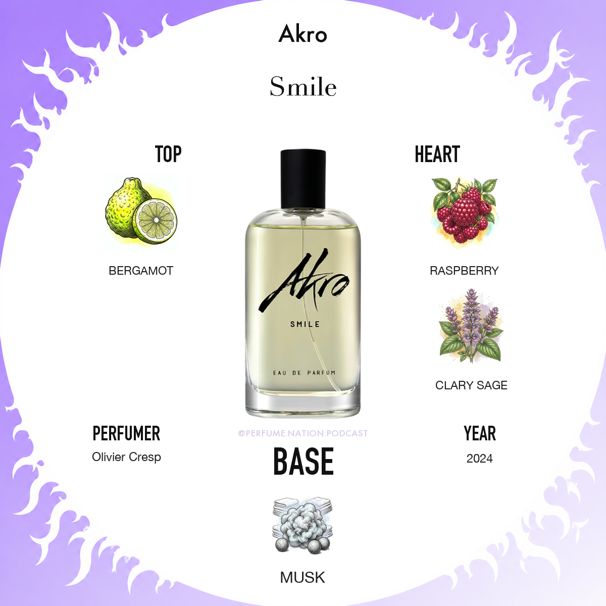 smile_akro_123343dd.png