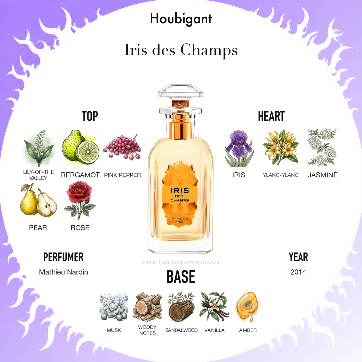 iris-des-champs_houbigant_c4f917a2.png