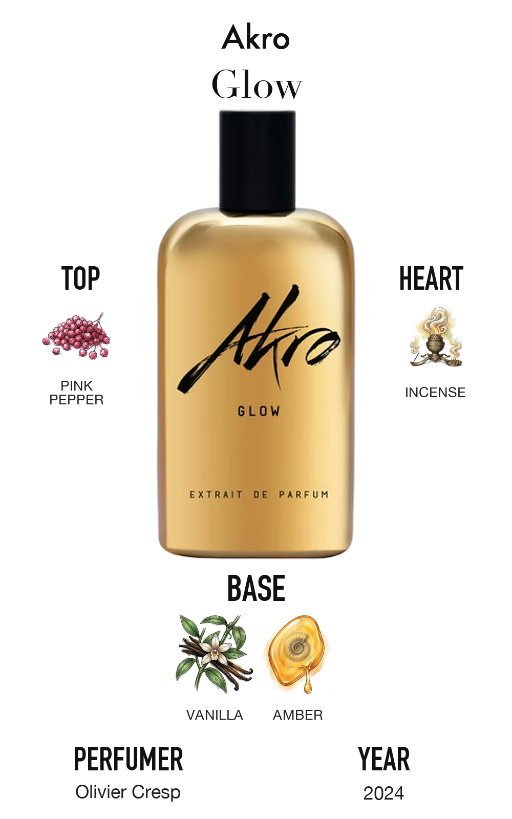 glow_akro_2a57a234.png