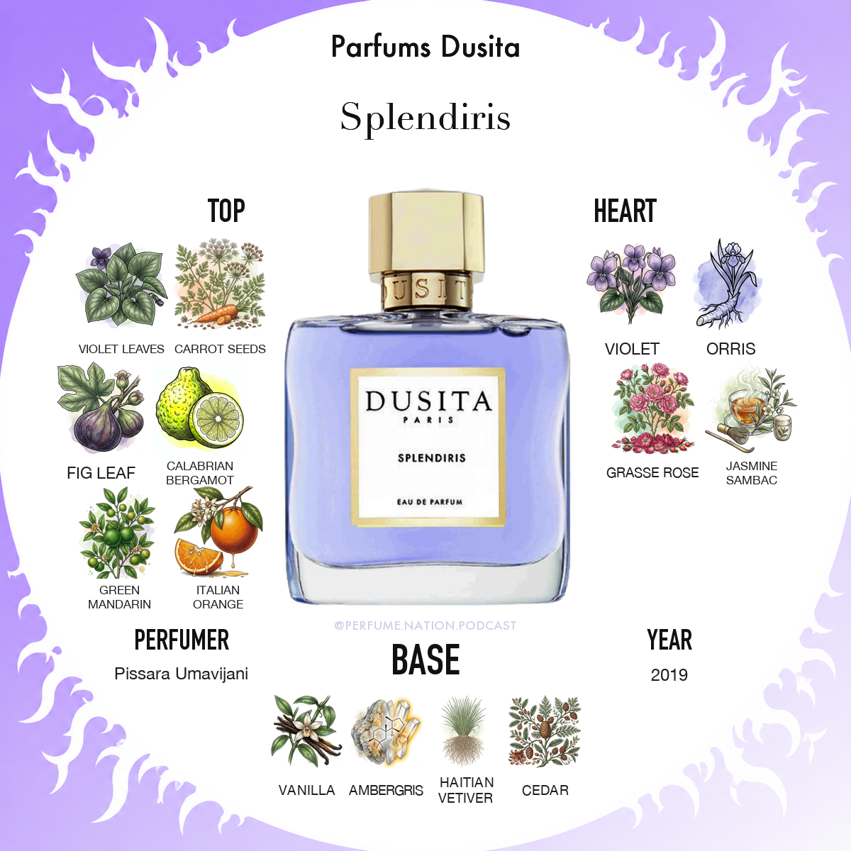 splendiris_parfums-dusita_bd8ce70d.png
