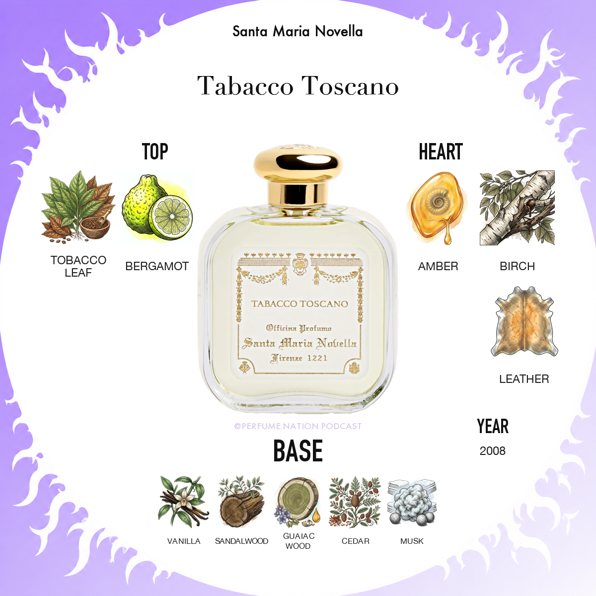 tabacco-toscano_santa-maria-novella_b8506858.png