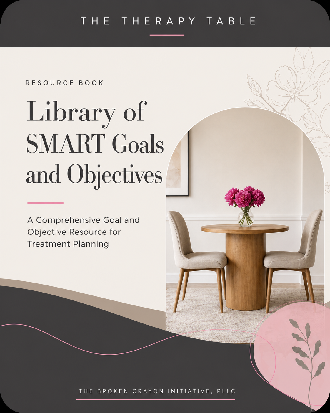SMART Goals and Objectives