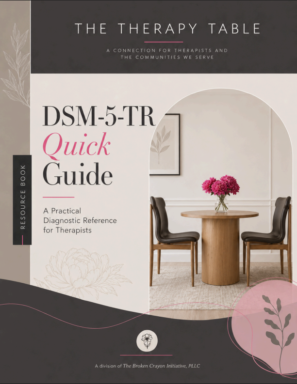 DSM-5-TR QUICK DIAGNOSTIC CRITERIA GUIDE