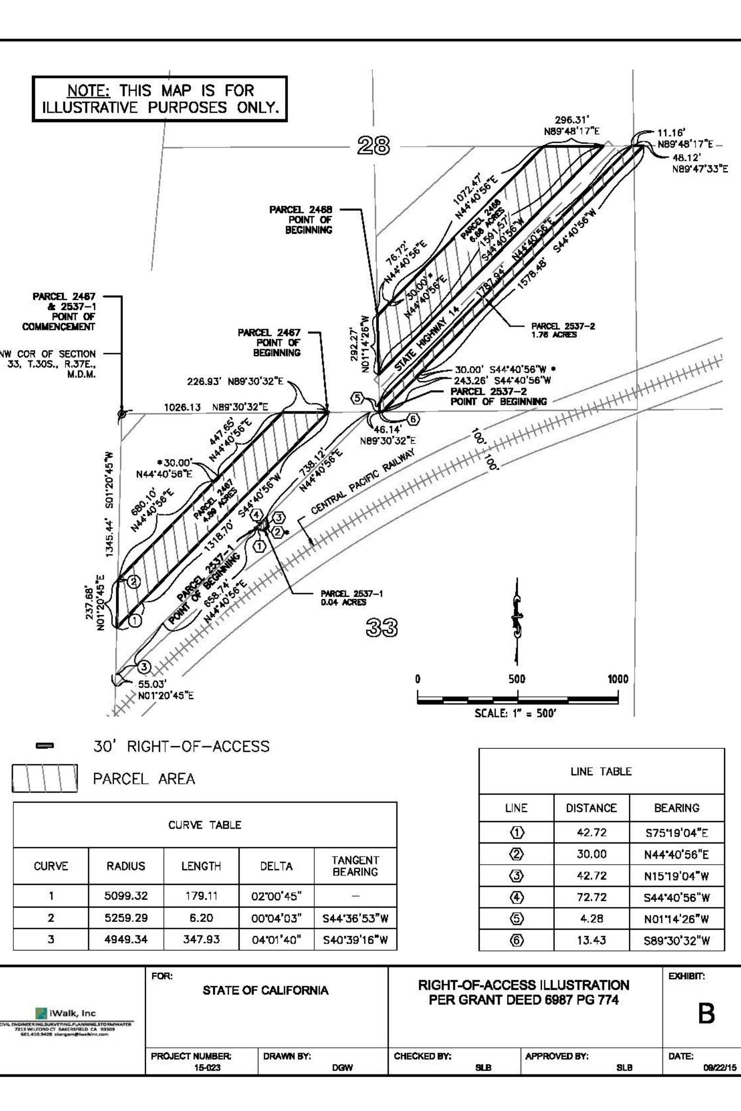 Survey_Featured Project Services - Lancaster CA Legal Description.jpg