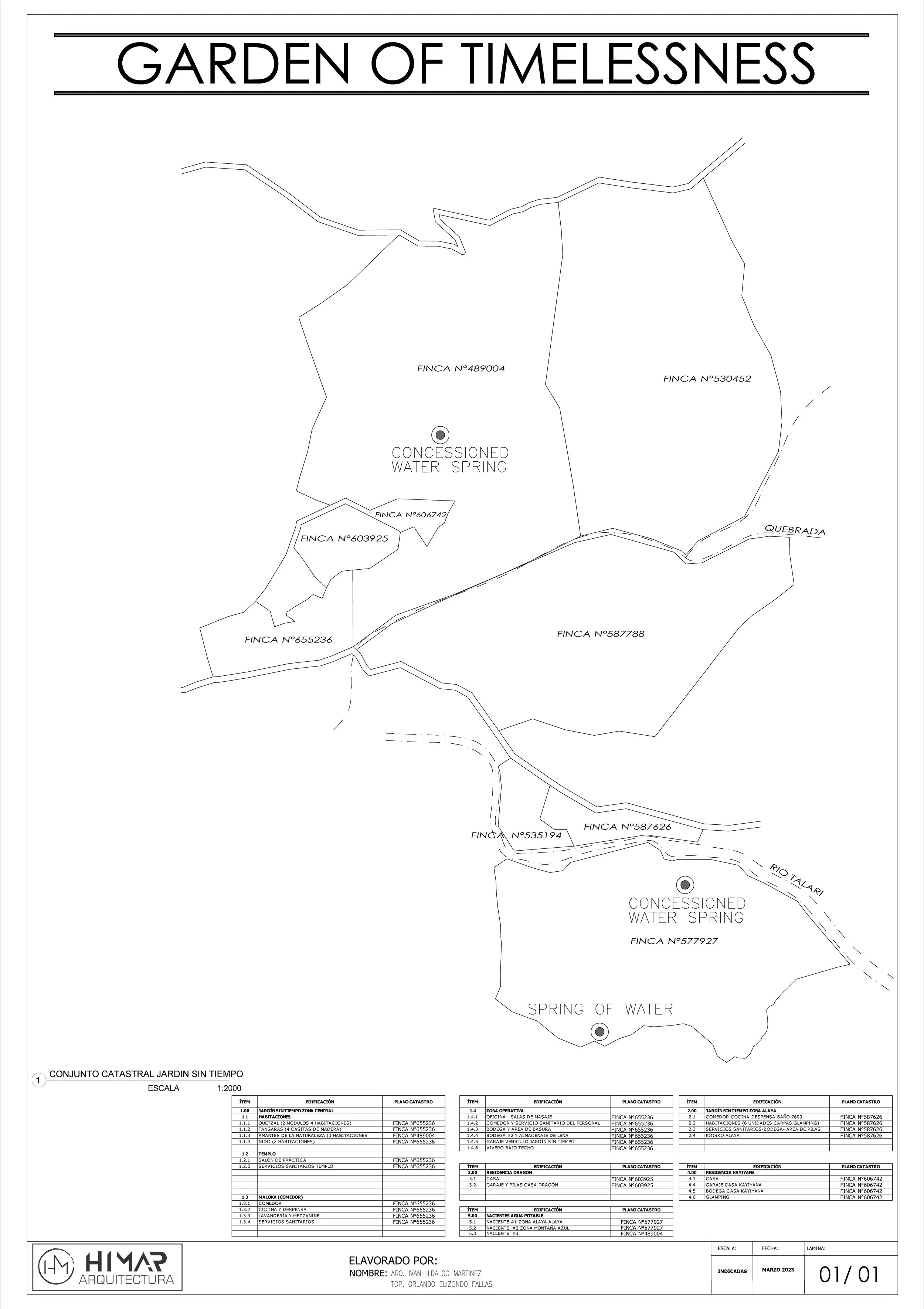 Blue Print Garden of Timelessness Press