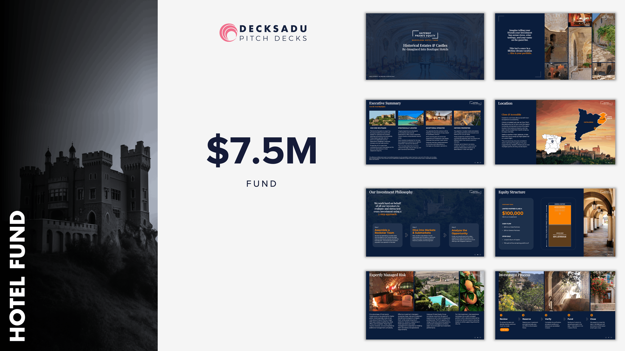 Hotel Fund