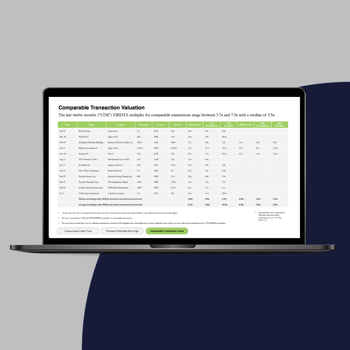 Decksadu Valuation.png