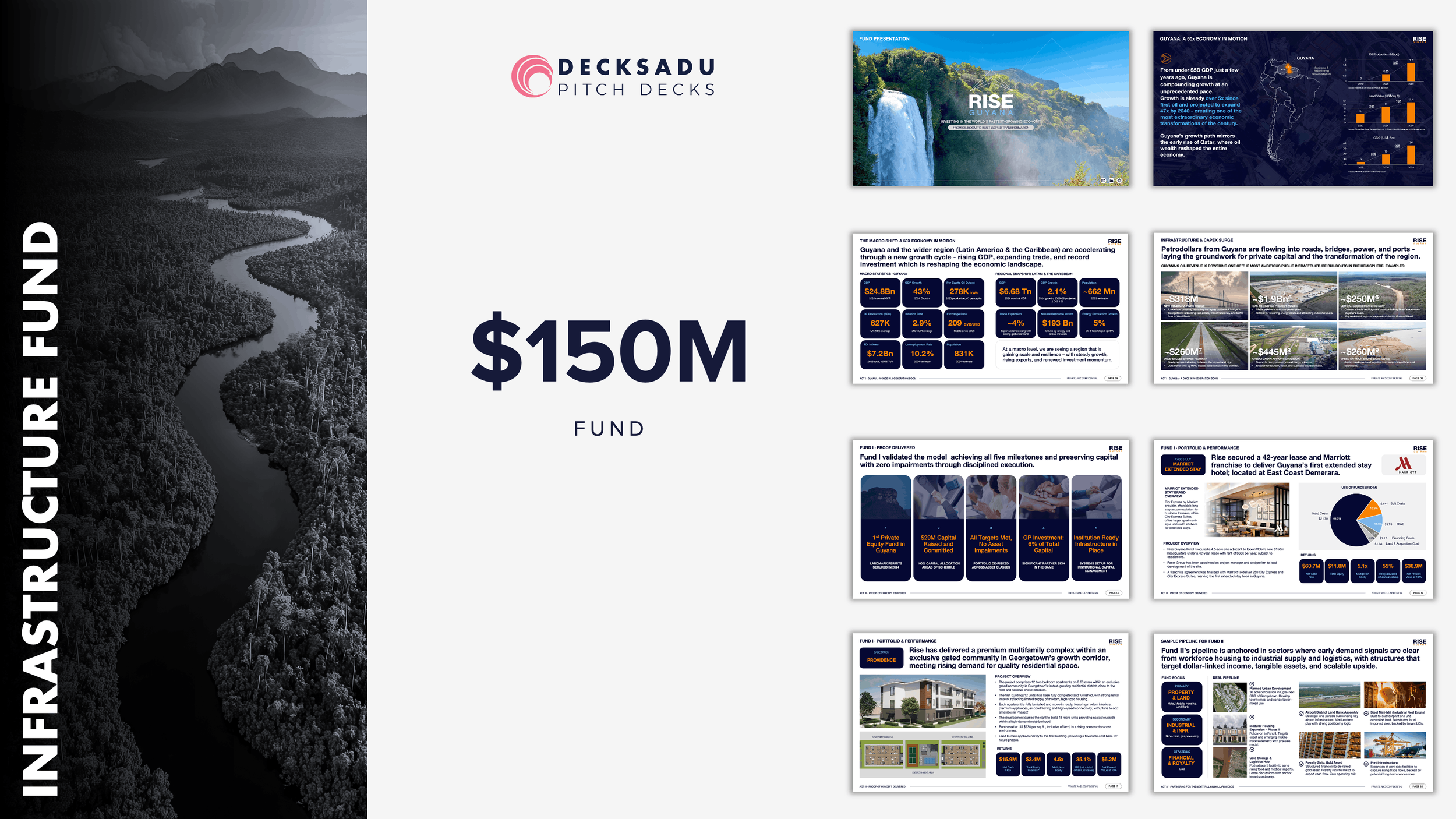 Infrastructure Fund