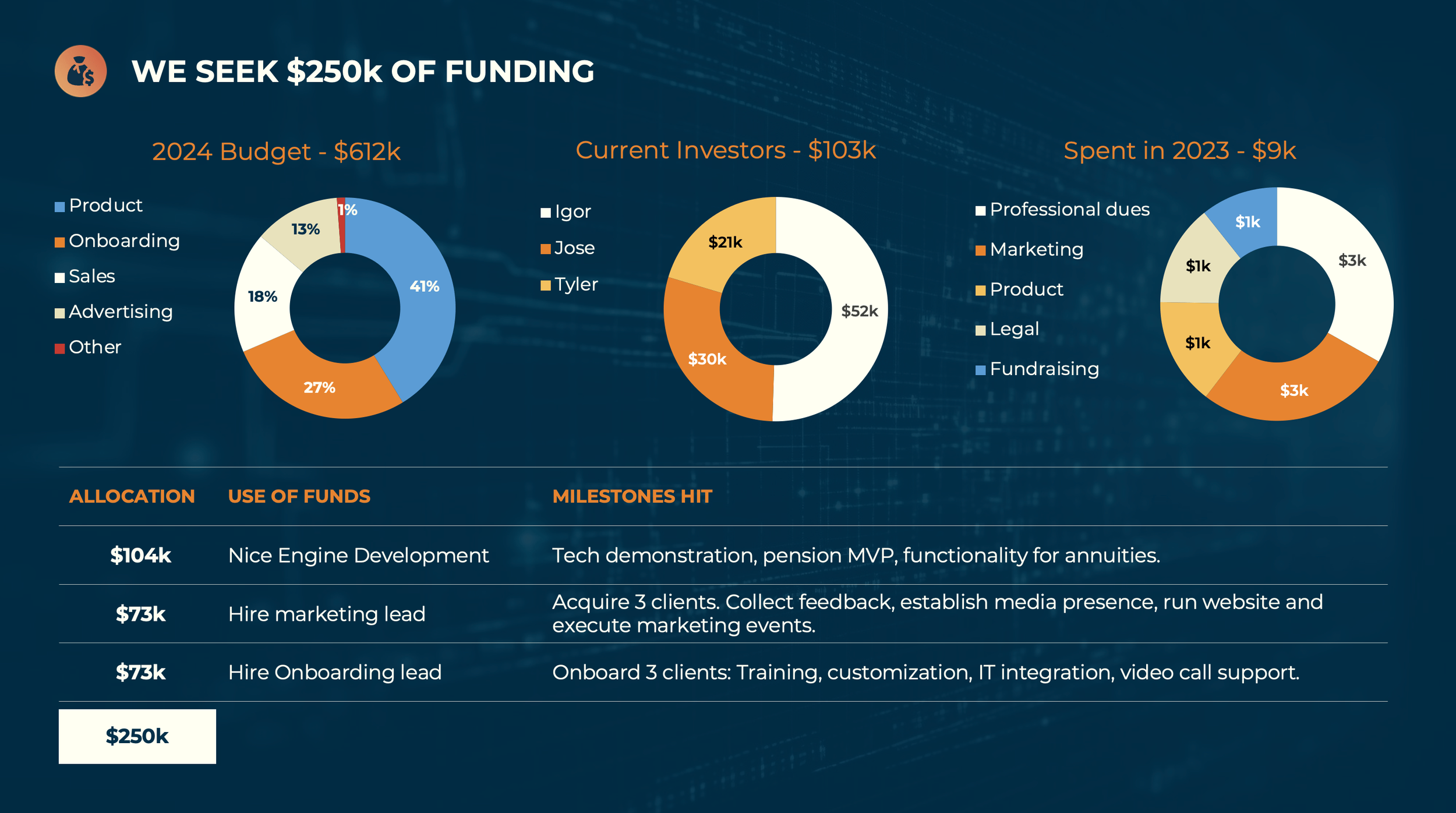 Screenshot 2024-02-09 at 06.11.35-min.png