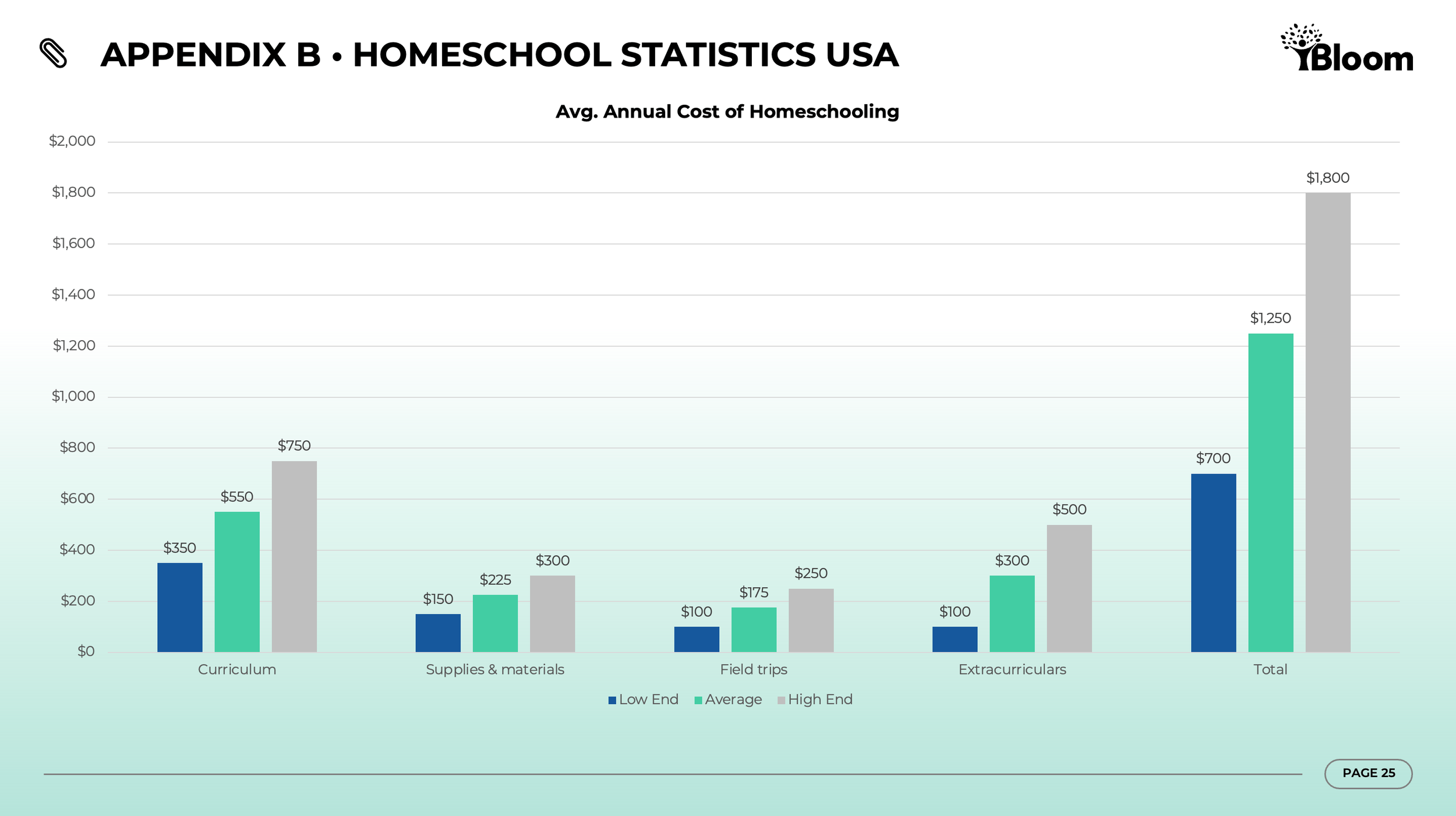 Screenshot 2024-11-23 at 02.51.28-min.png