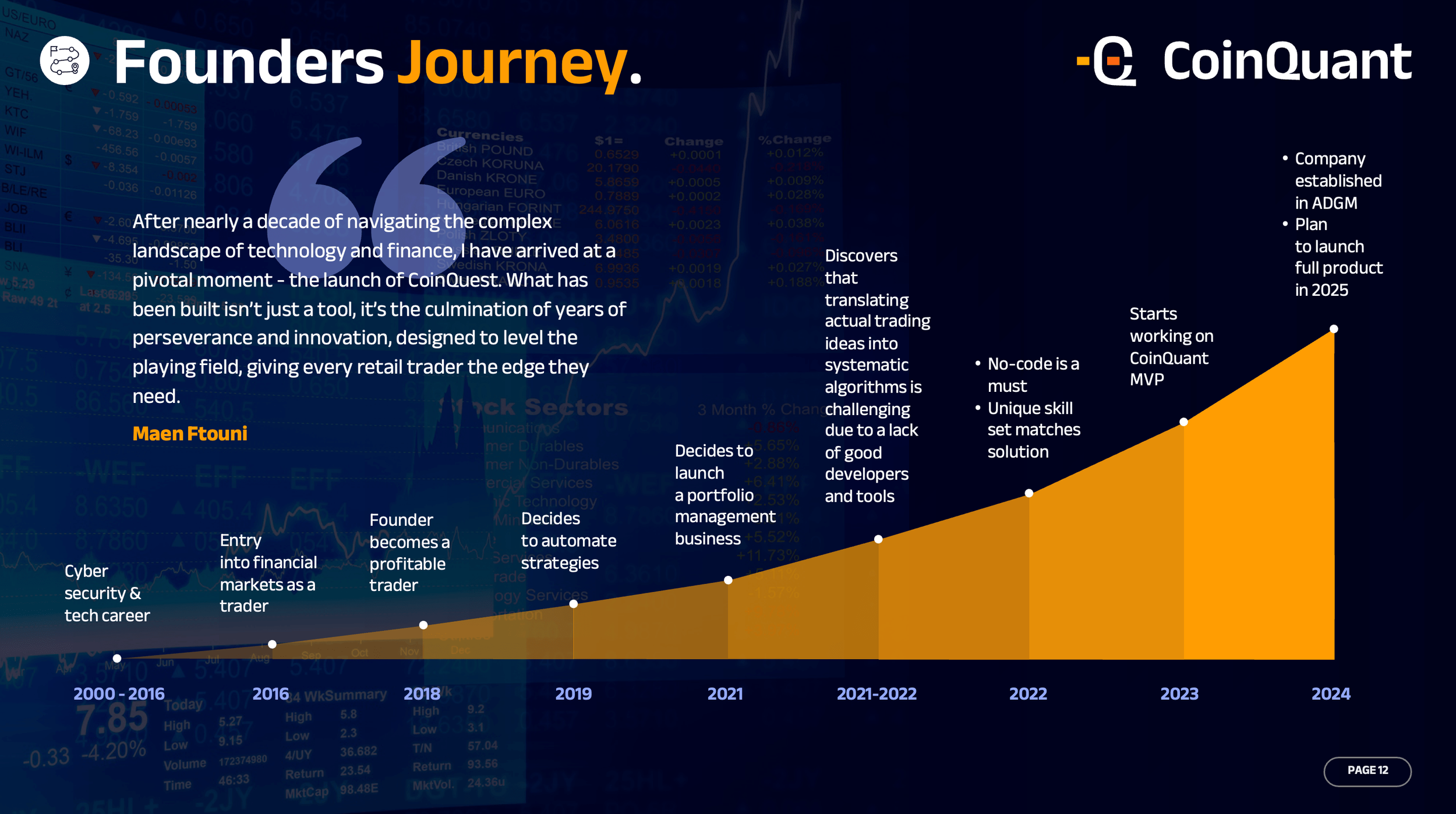 Screenshot 2024-11-23 at 02.44.42-min.png