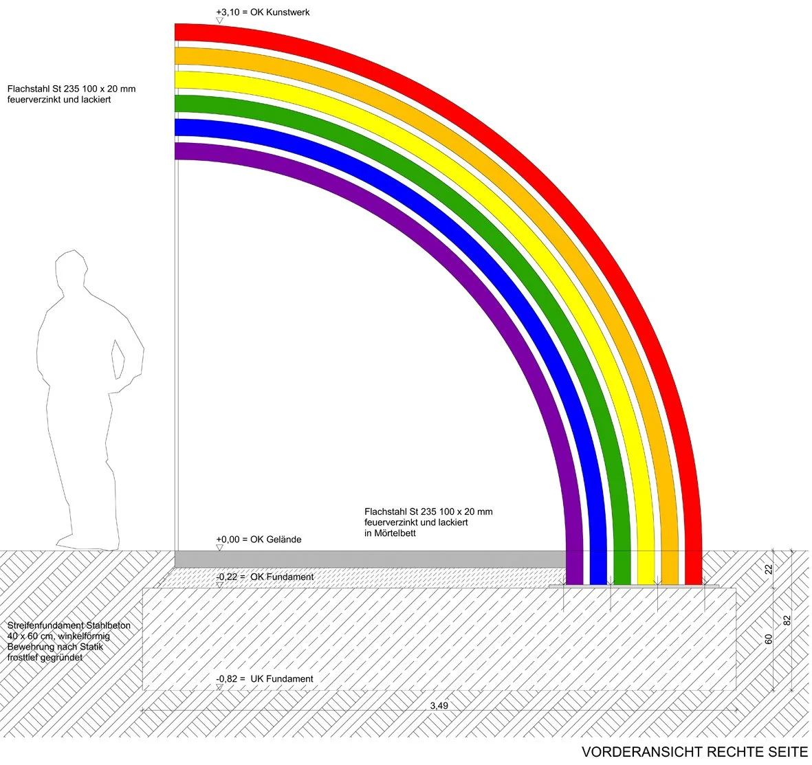 Die Schattenseite des Regenbogens 05.jpg