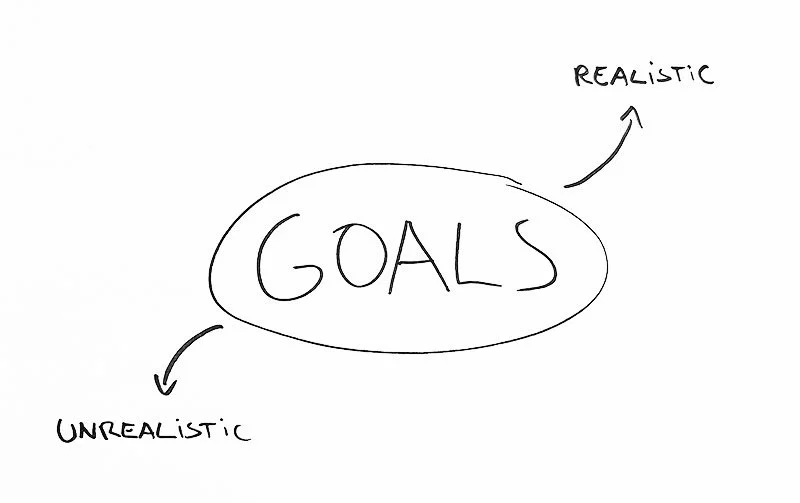 planmylife-goal-setting-blog