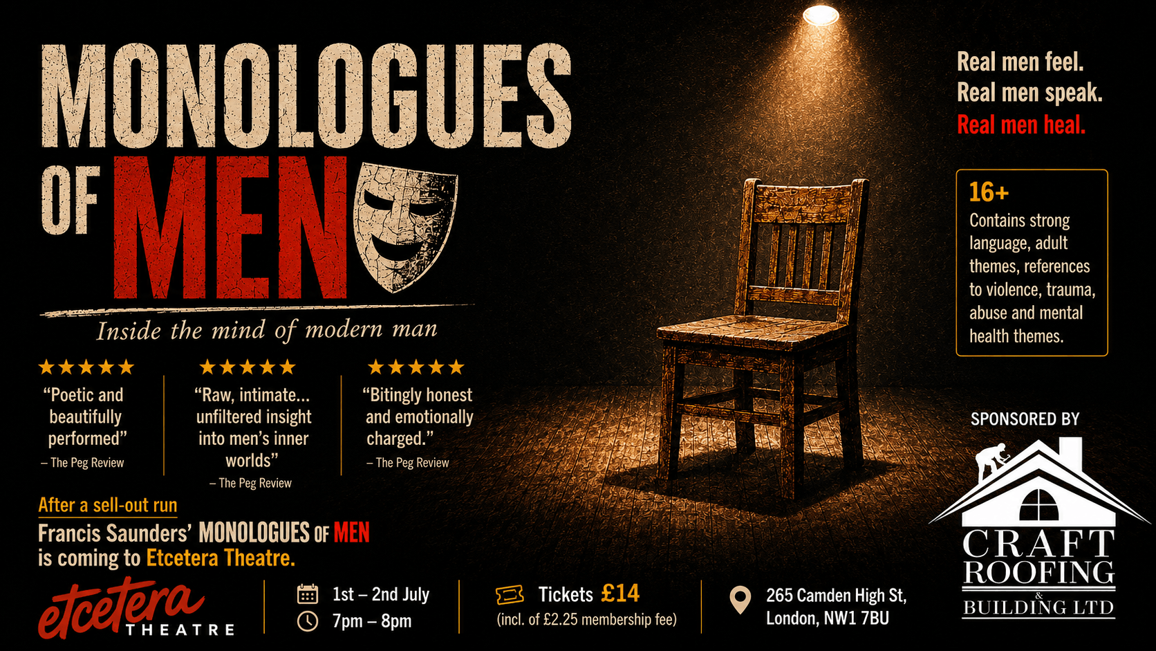 Monologues of Men