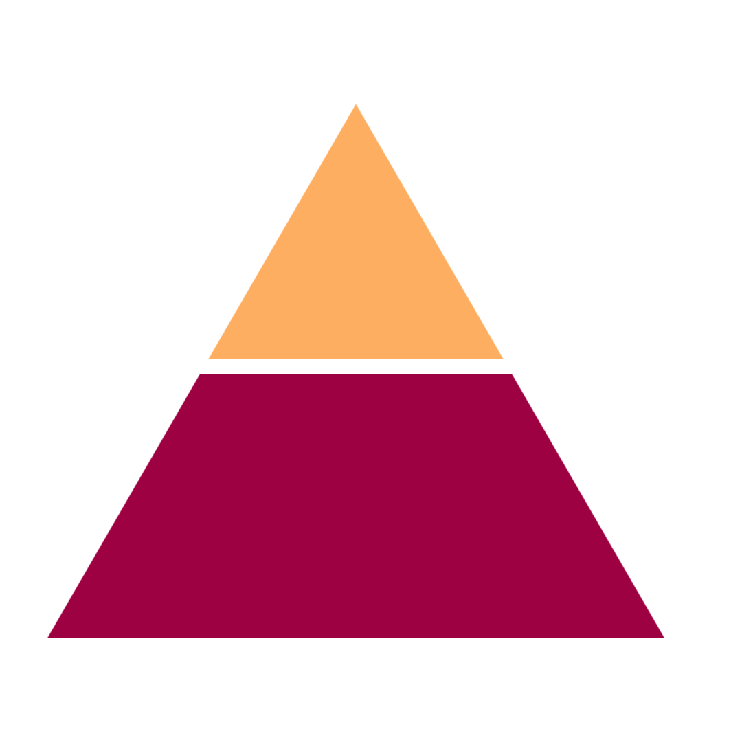 Pyramidales Präsentieren – wann wir es brauchen und wie es wirklich funktioniert