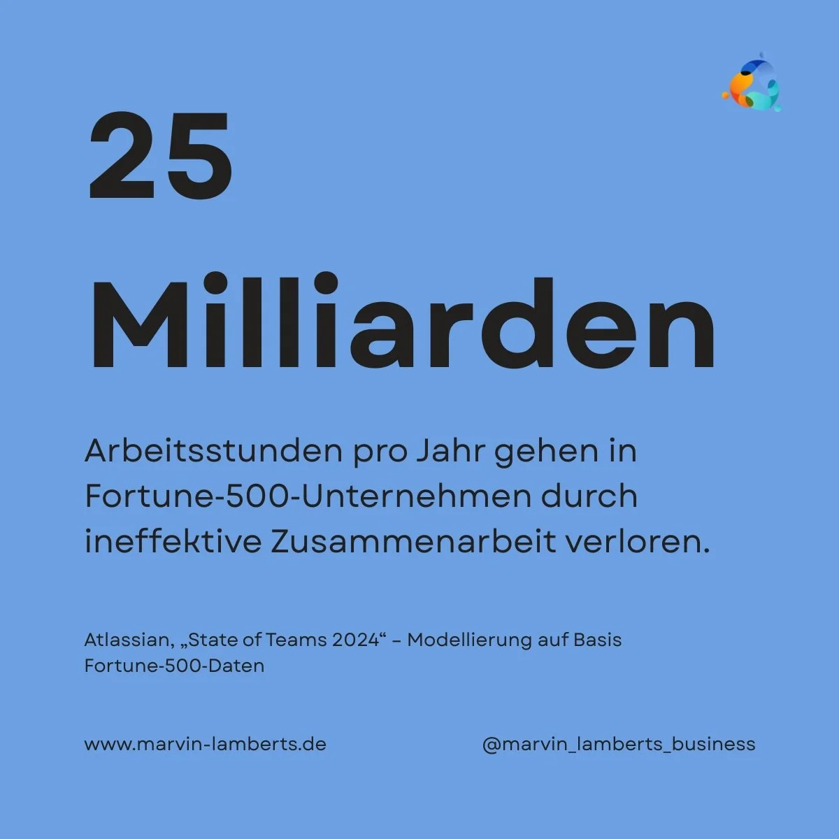 25 Milliarden Arbeitsstunden pro Jahr gehen in Fortune‑500‑Unternehmen durch ineffektive Zusammenarbeit verloren.
Die Berechnung stammt aus dem Atlassian‑Report &bdquo;State of Teams 2024&ldquo; und sch&auml;tzt, wie viel Zeit in gro&szlig;en Unterne