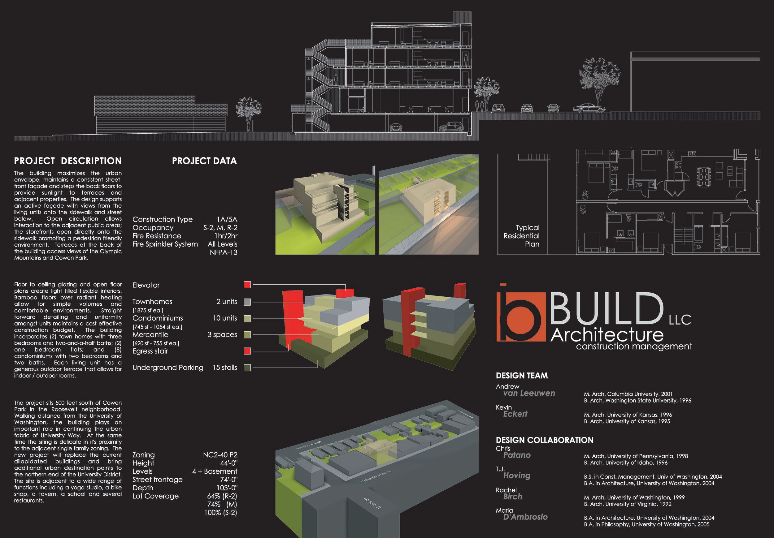 BUILD-LLC-Park-Modern-diagram.jpg