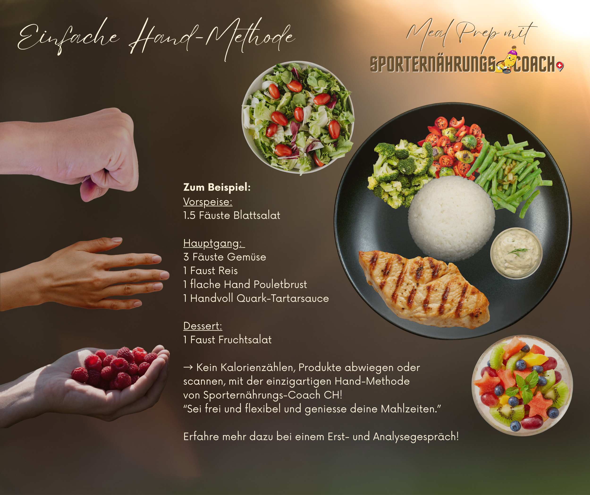 Einzigartige Hand-Methode von Sporternährungs-Coach CH. Gesunde Ernährung ohne Kalorien zählen!
