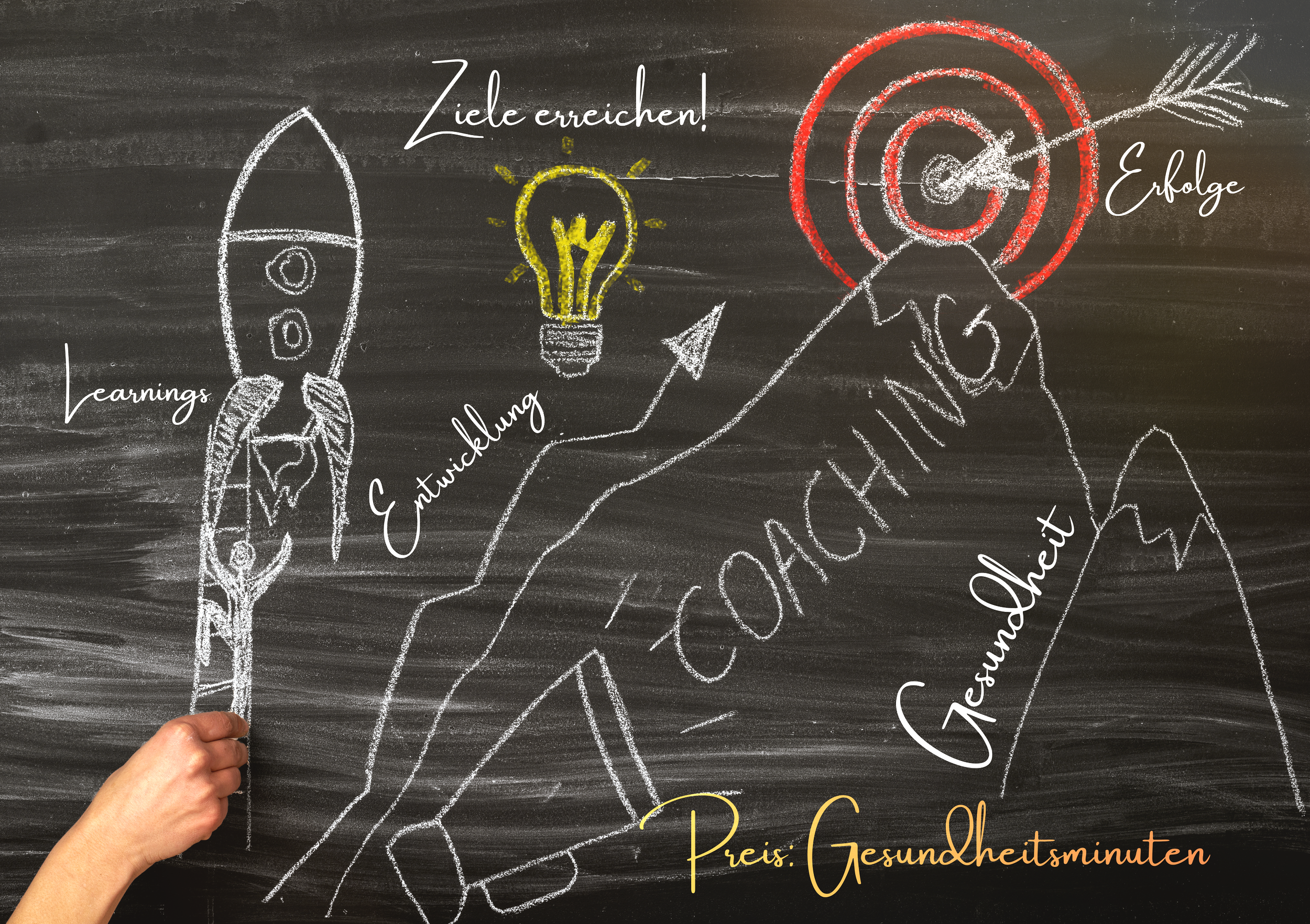 Preis für Gesundheitsminuten für Coaching bei Sonja von Sporternaehrungs-Coach.ch