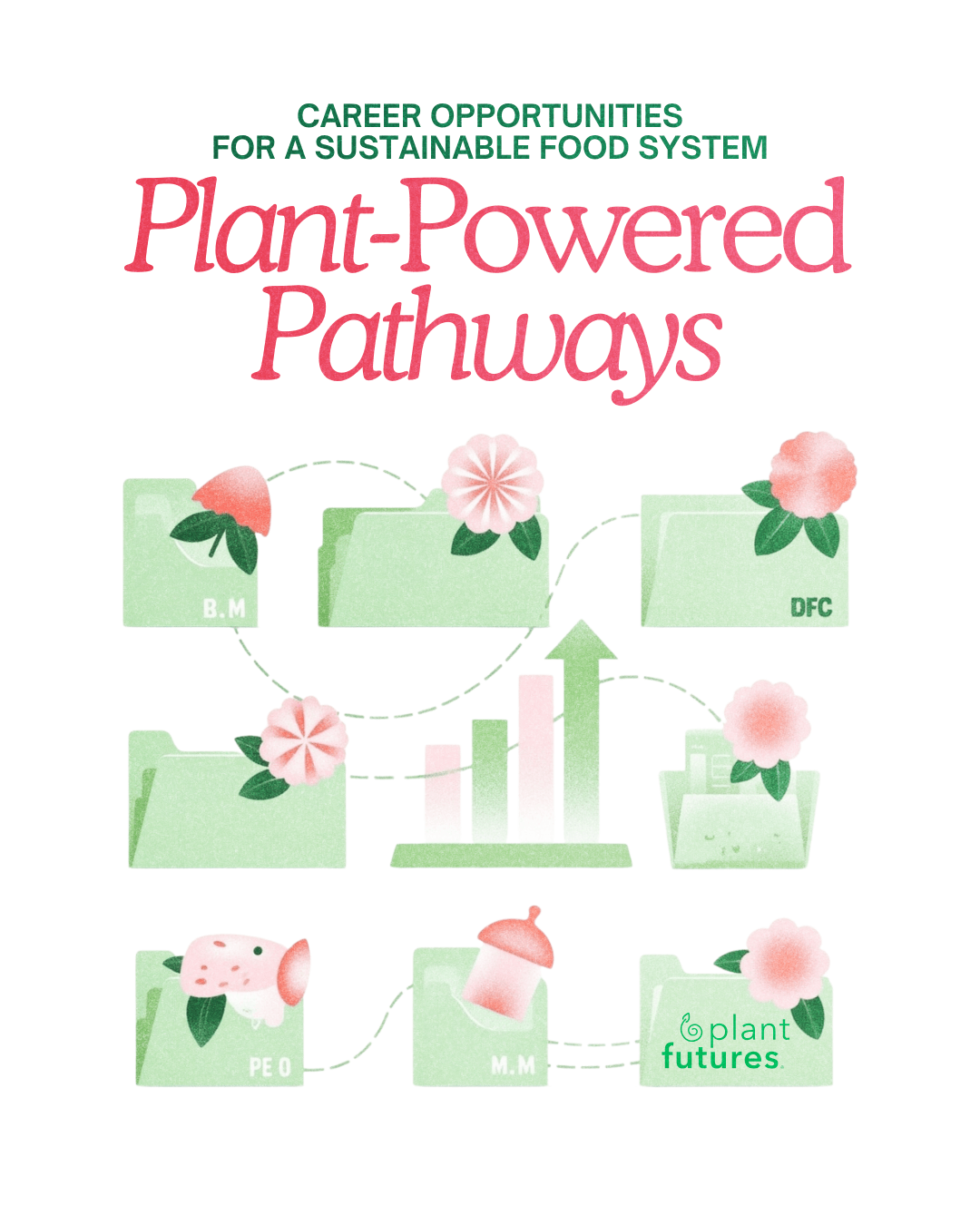 Plant-Powered Pathways #127