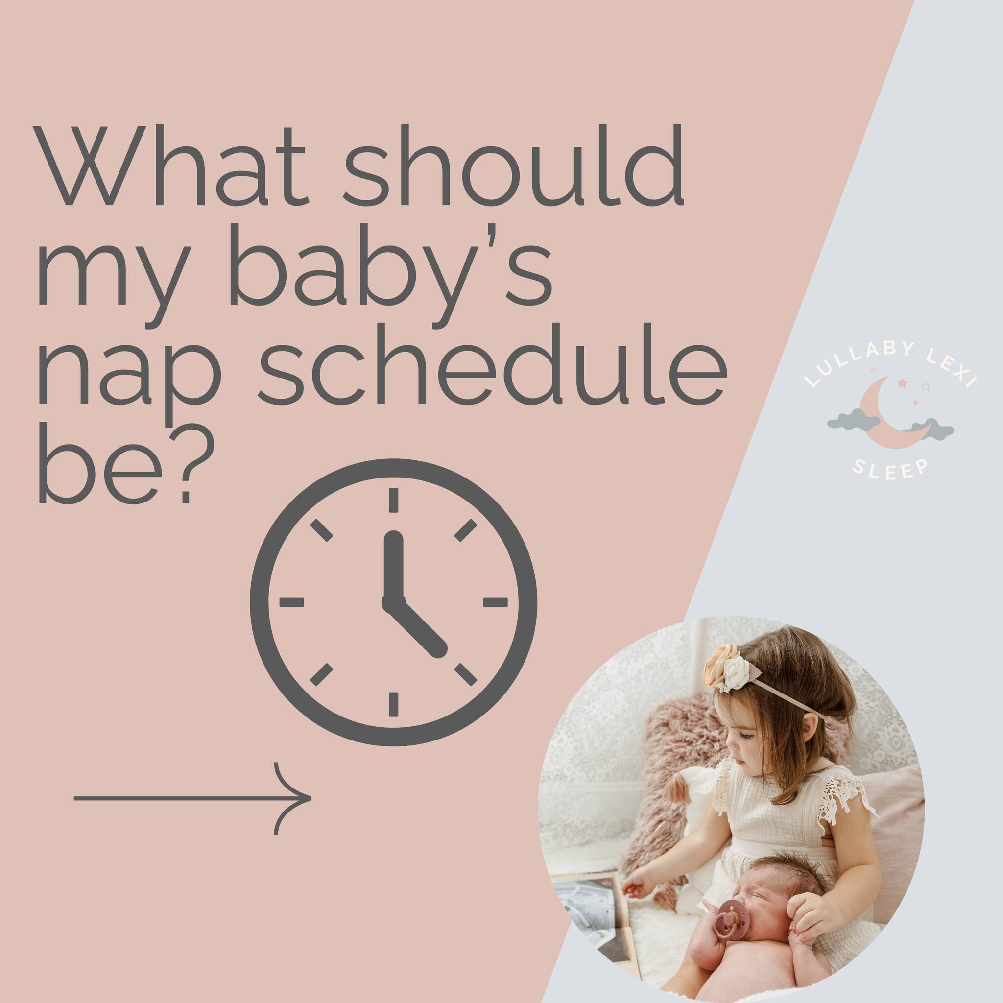 Wondering what your baby's nap schedule should be?⏰💤

First off, theres never a one size fits all. These sample schedules should just be a starting point but may need some trial and error. 

There are recommended wake windows to follow but these are