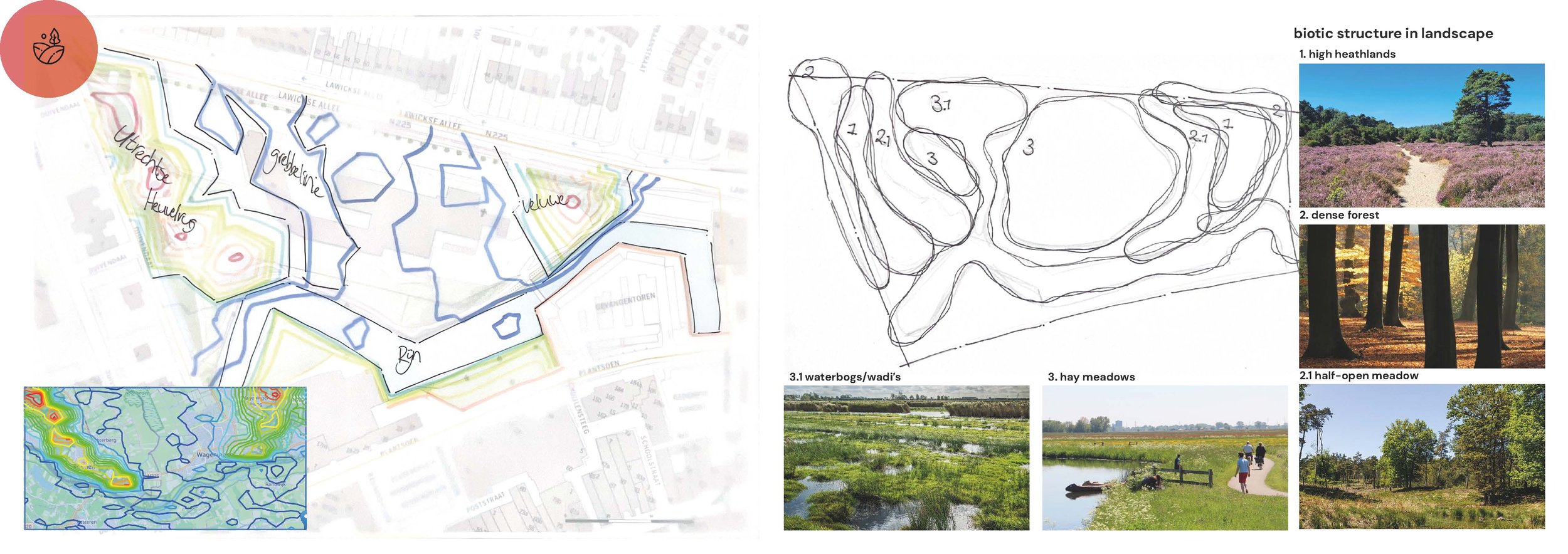 Foto's portfolio Continuing knowledge_02-03.jpg