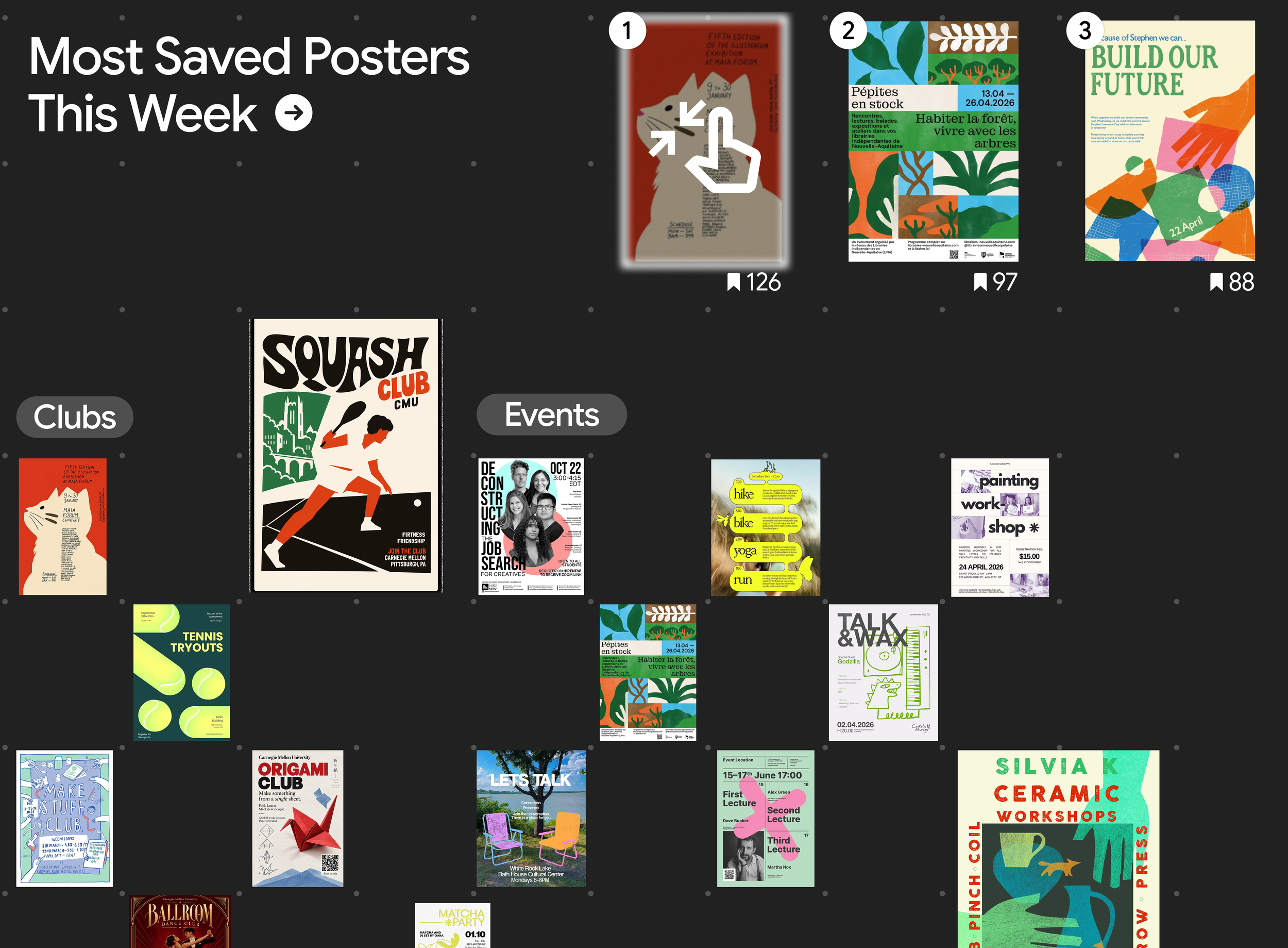 Most Saved Posters This Week row at the top of the board, which pauses and highlights a poster when someone points at it.