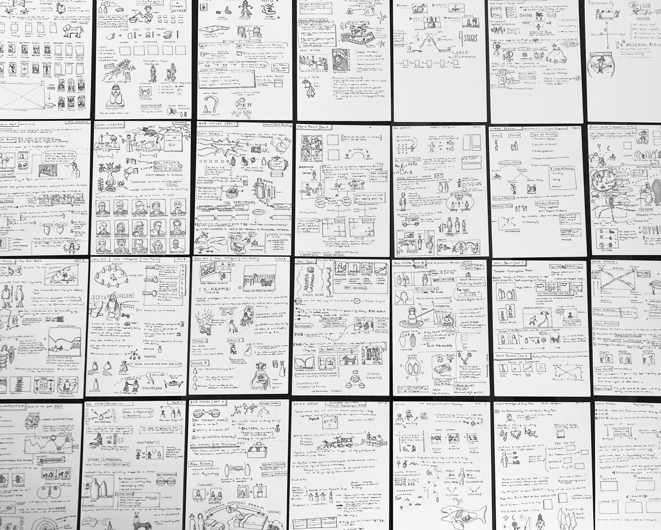 A collage of multiple pages of hand-drawn sketches and notes, featuring diagrams, illustrations, and text on various topics and ideas. Excerpts of pages from the book The Visual Jung: An artists Journey Through Jungian Training by Justin Hamacher.