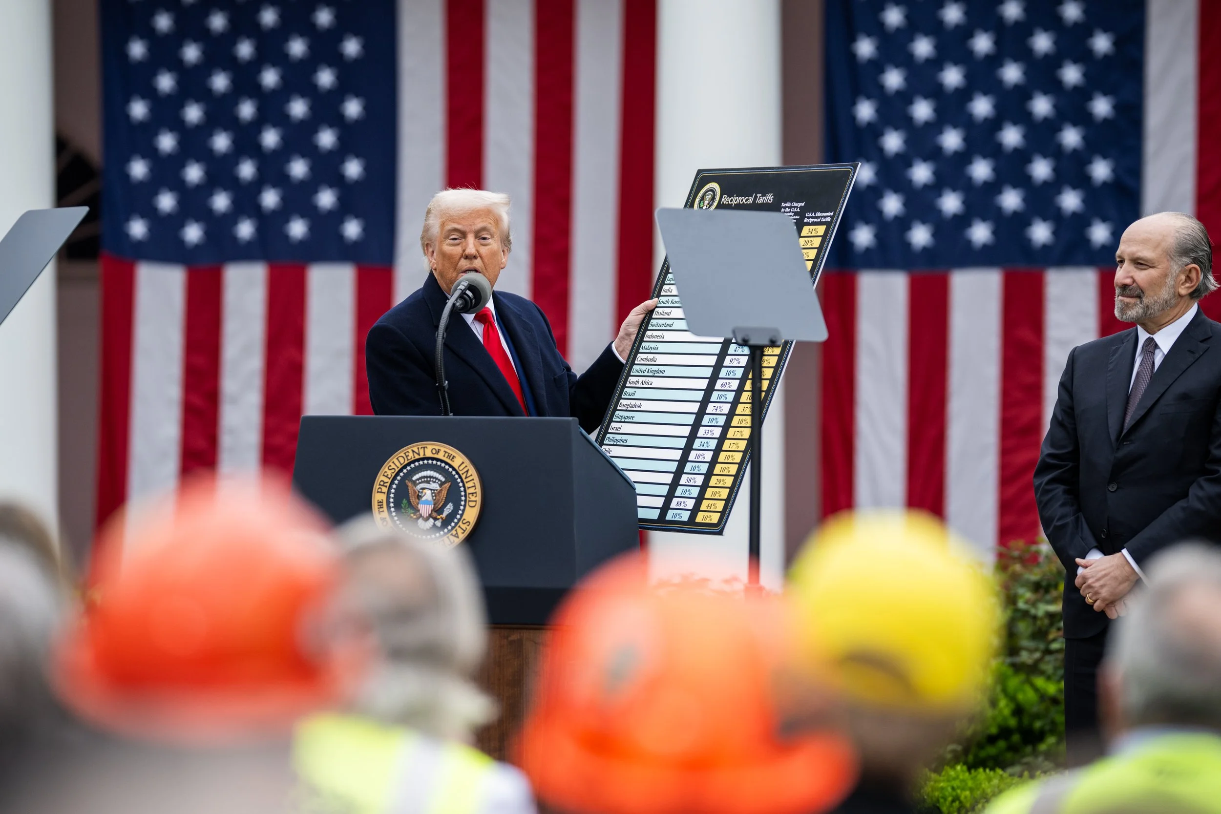 Tariffs, Uncertainty, and the Army