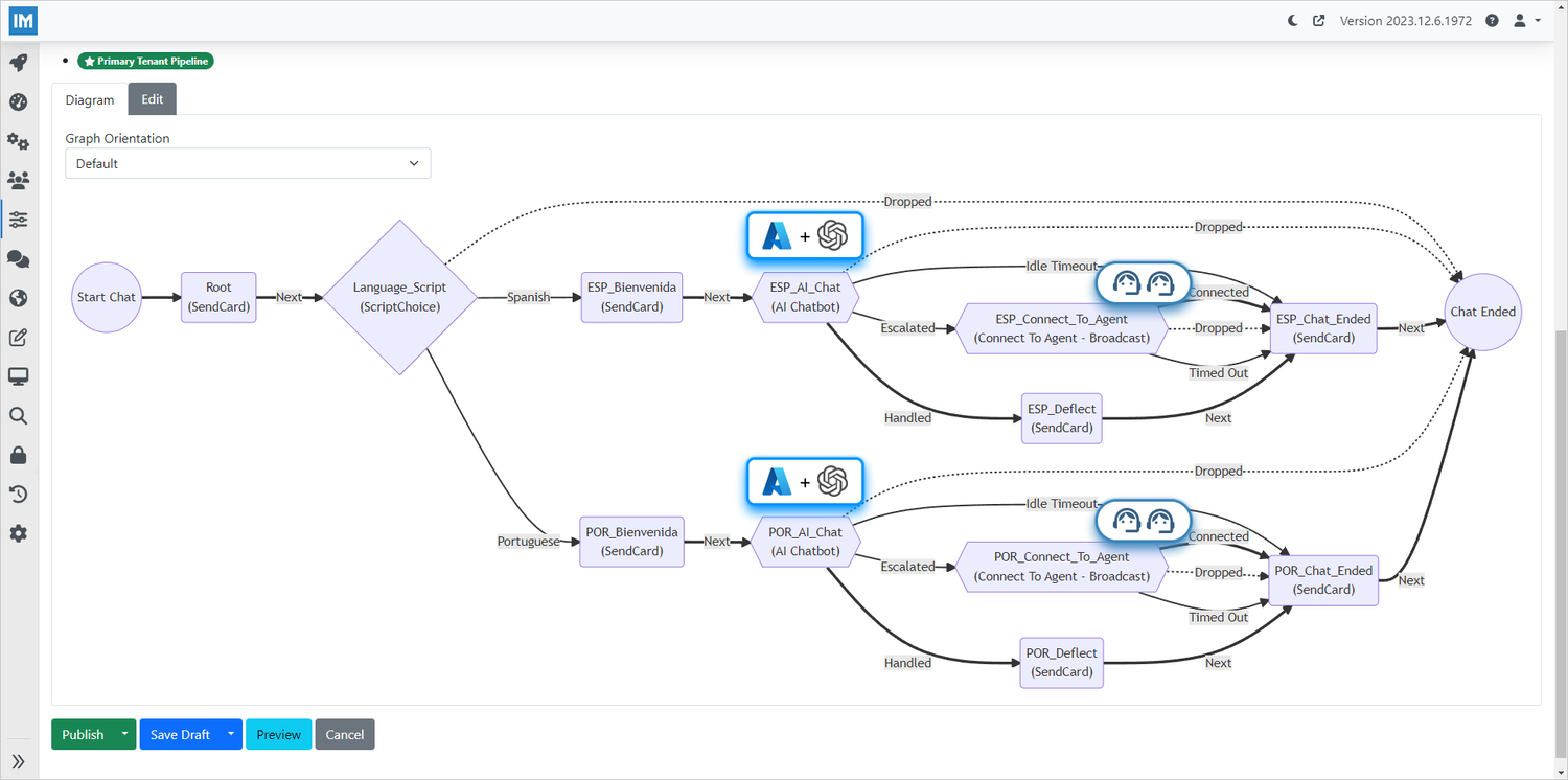 Easy AI Chat - Chat AI - Instant Service Desk for Microsoft Teams