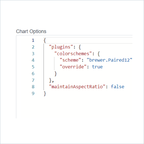 Custom Chat Service - Reporting Chart Customization
