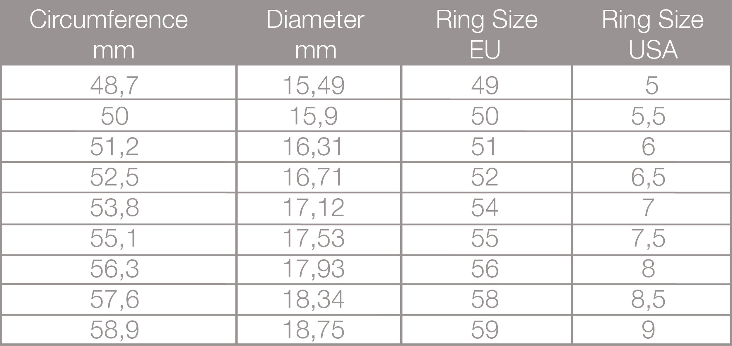 Silver wedding ring 925 - diagonal hollows, multiple circumference |  Jewellery Eshop EU