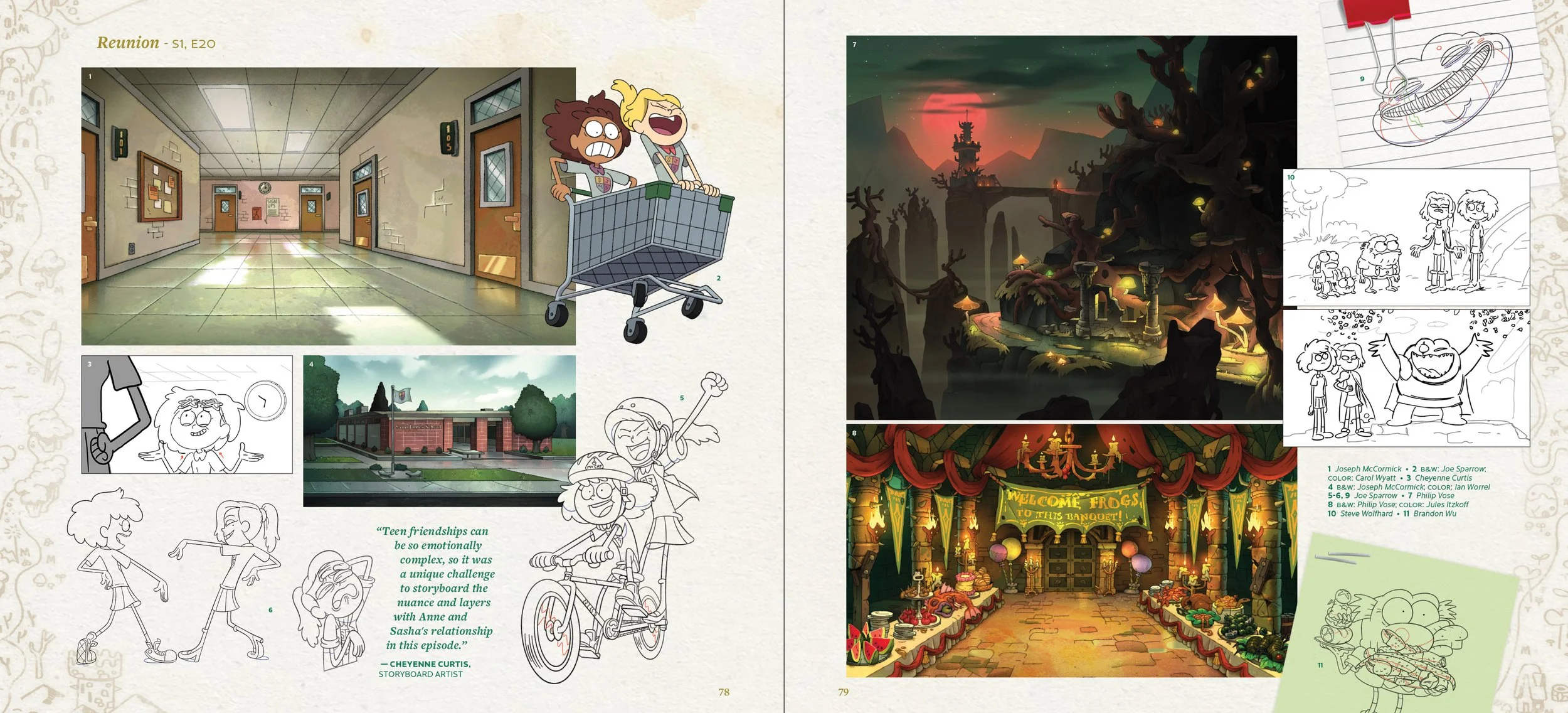 Art of Amphibia_pg 1 - 115_20241015-40_150 ppi.jpg