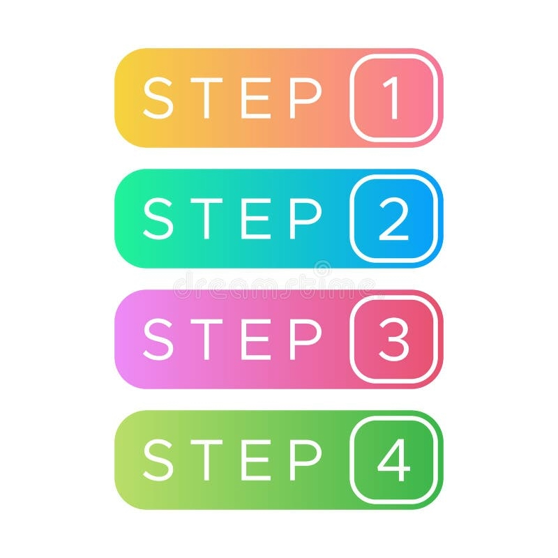 Colorful infographic listing steps from 1 to 4 with gradient-colored rounded rectangles