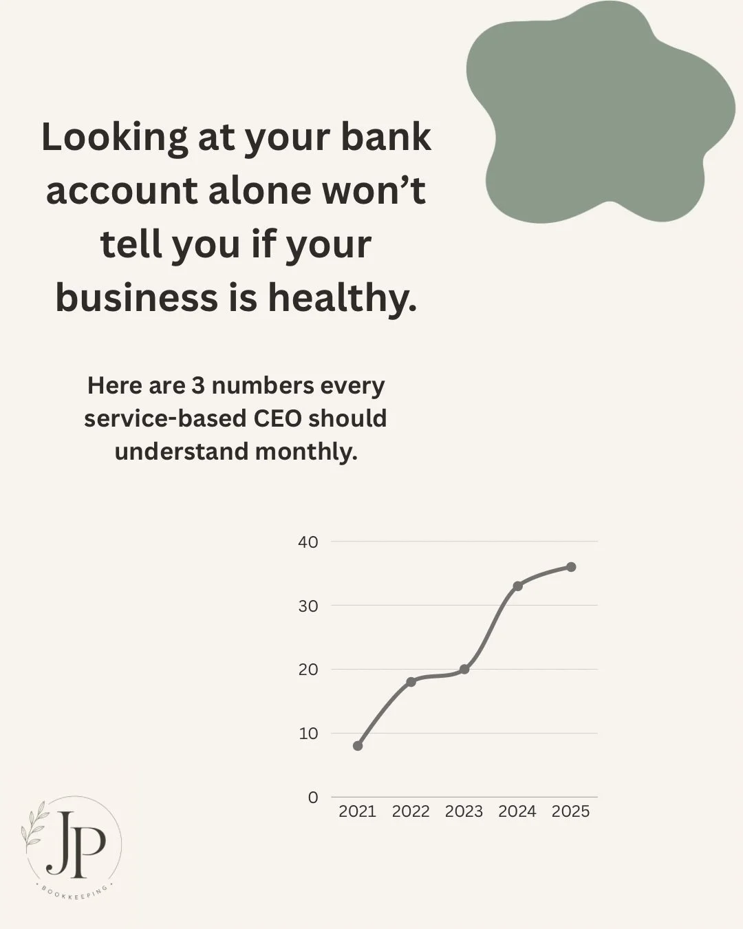 Most business owners are only looking at one number:
their bank account balance.

But that doesn&rsquo;t actually tell you whether your business is healthy.

You can have:
&rarr; high revenue and low profit
&rarr; money coming in but cash flow proble