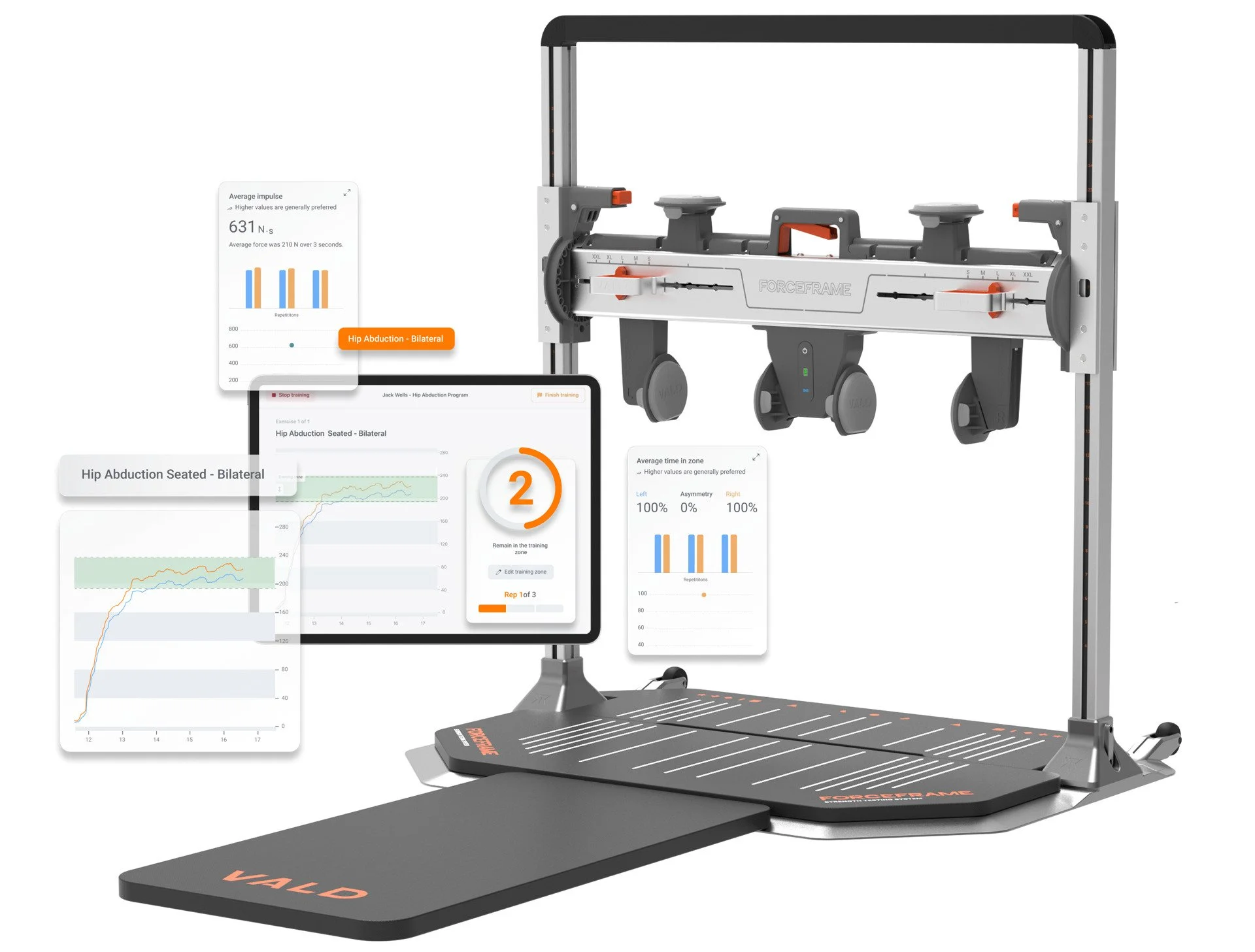 A gait analysis treadmill with a mounted camera system and digital display screens showing graphs and data analysis.